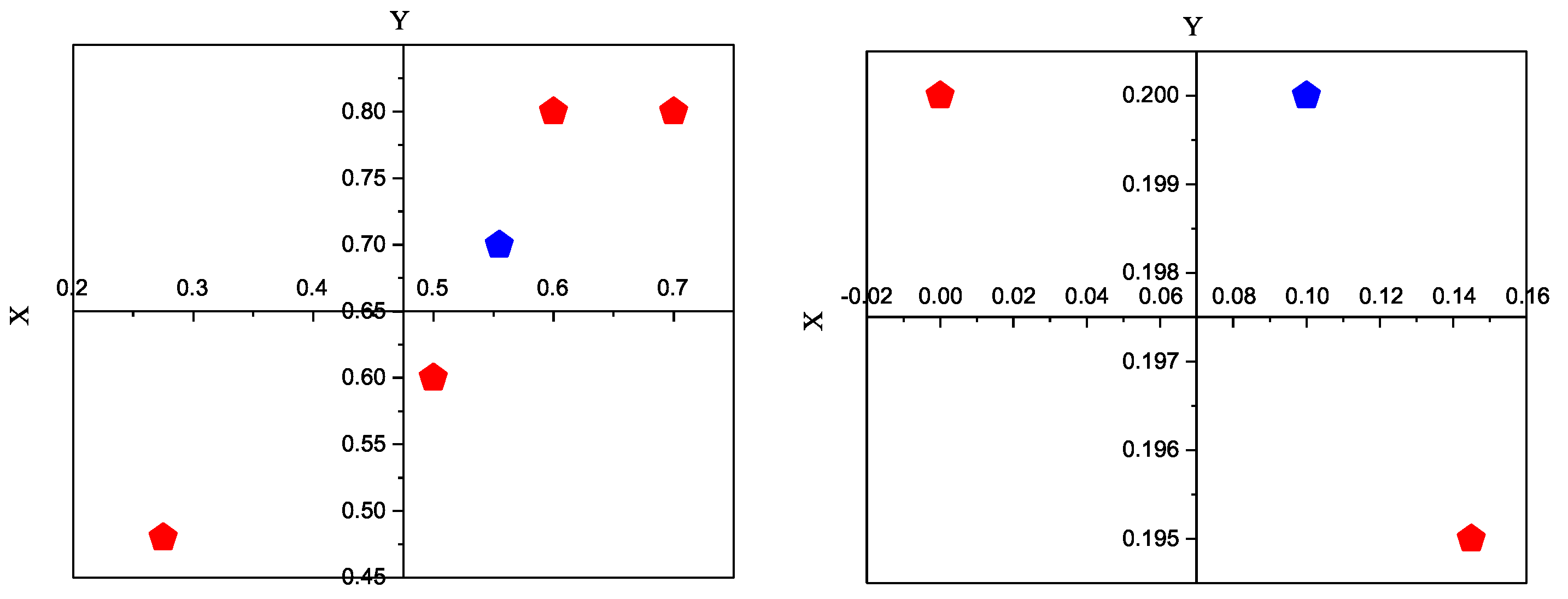 Axioms 12 01017 g008