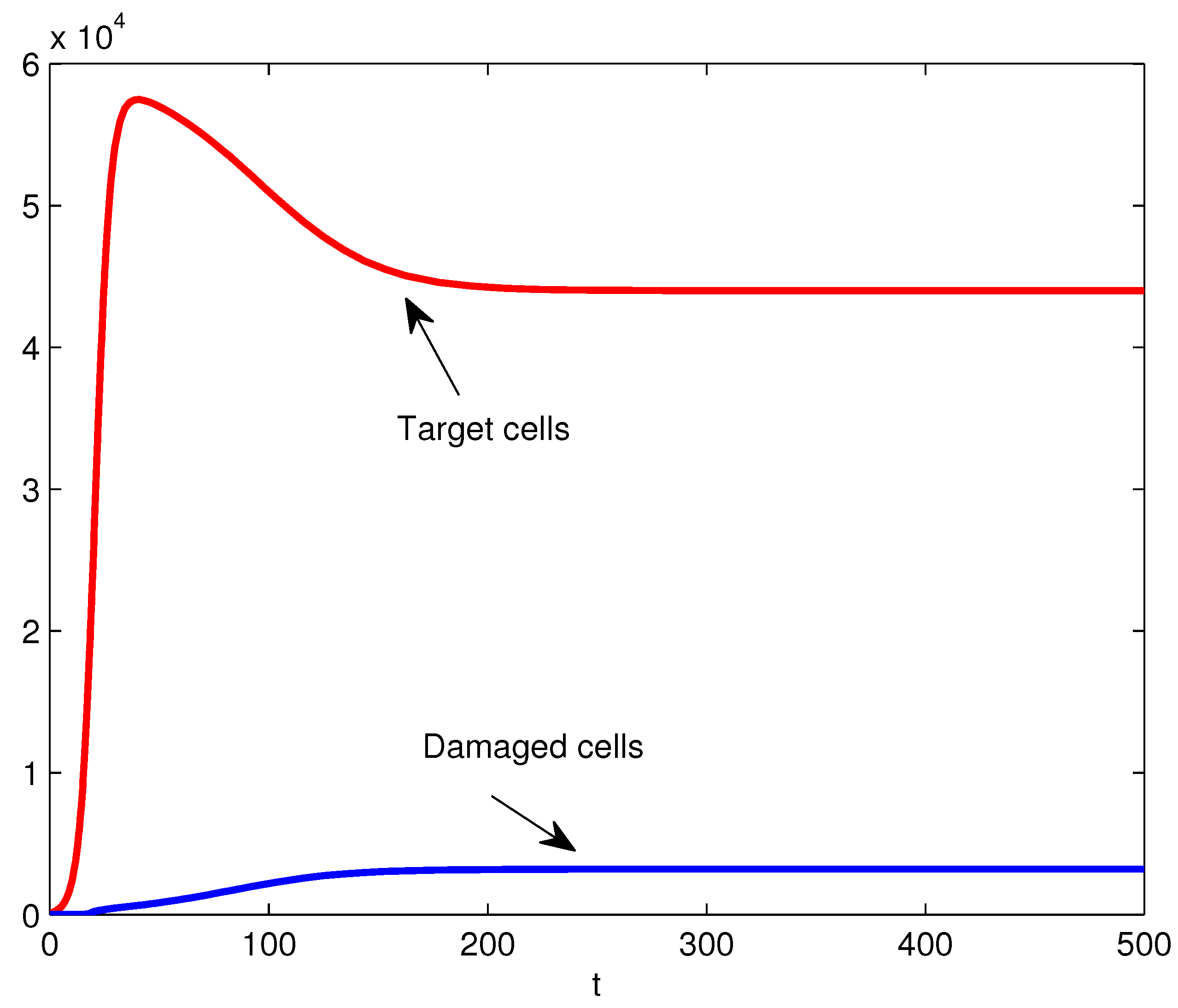 Axioms 12 01021 g002