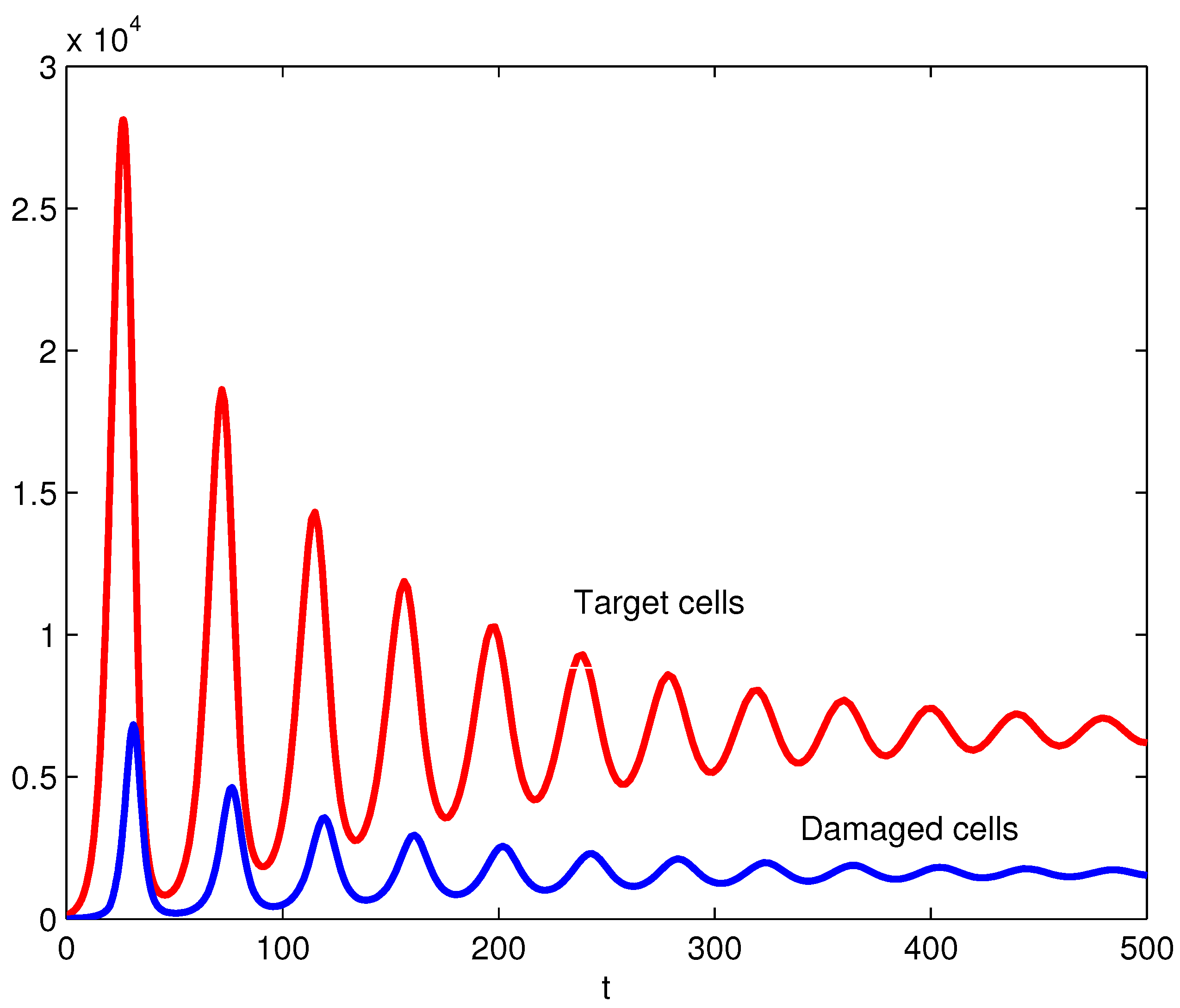 Axioms 12 01021 g003