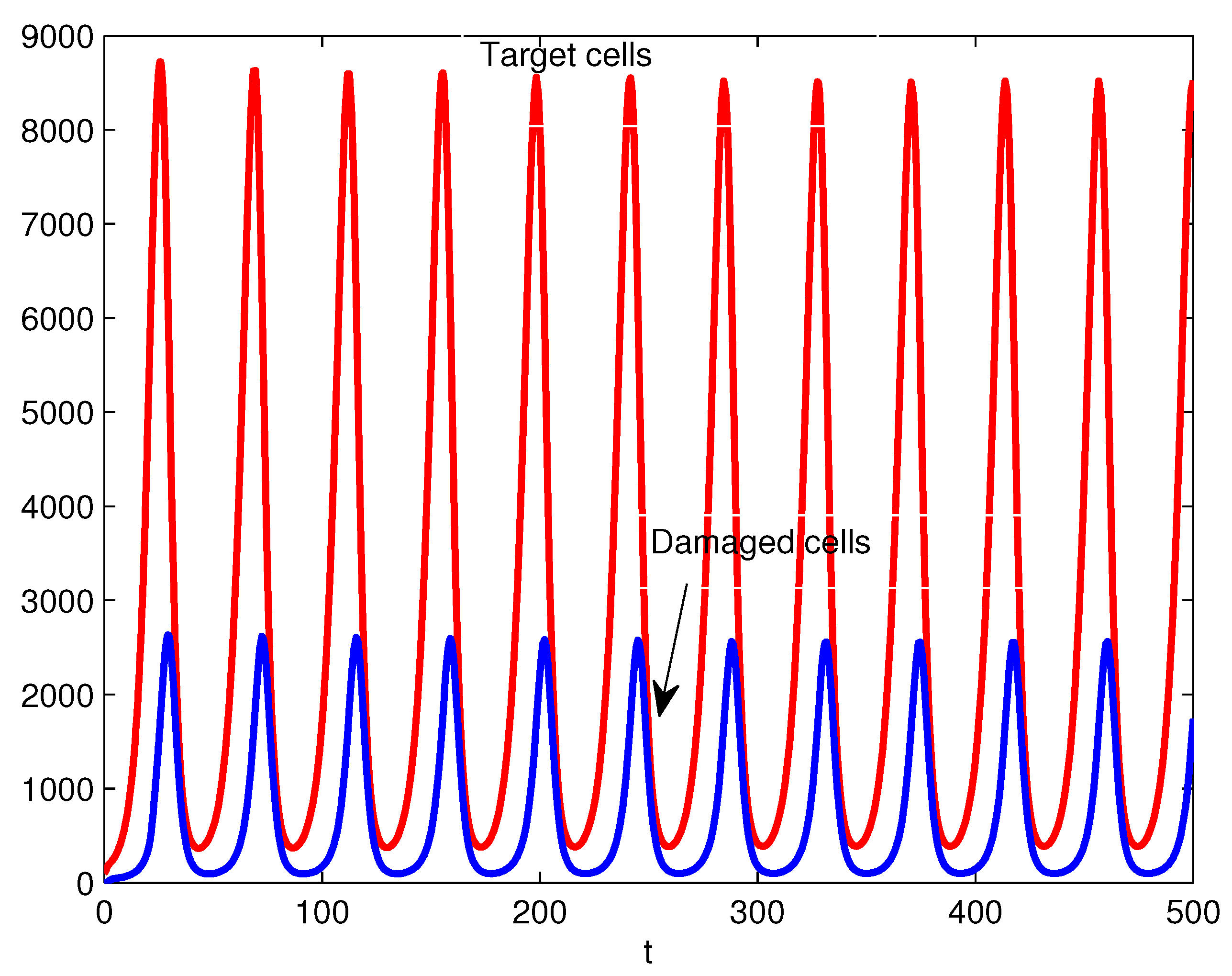 Axioms 12 01021 g004