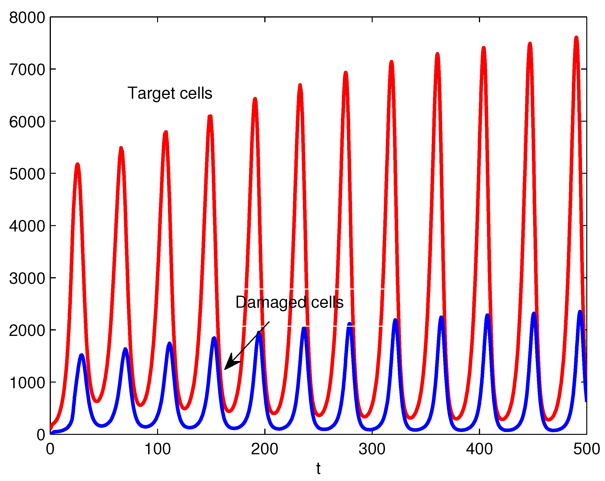 Axioms 12 01021 g005