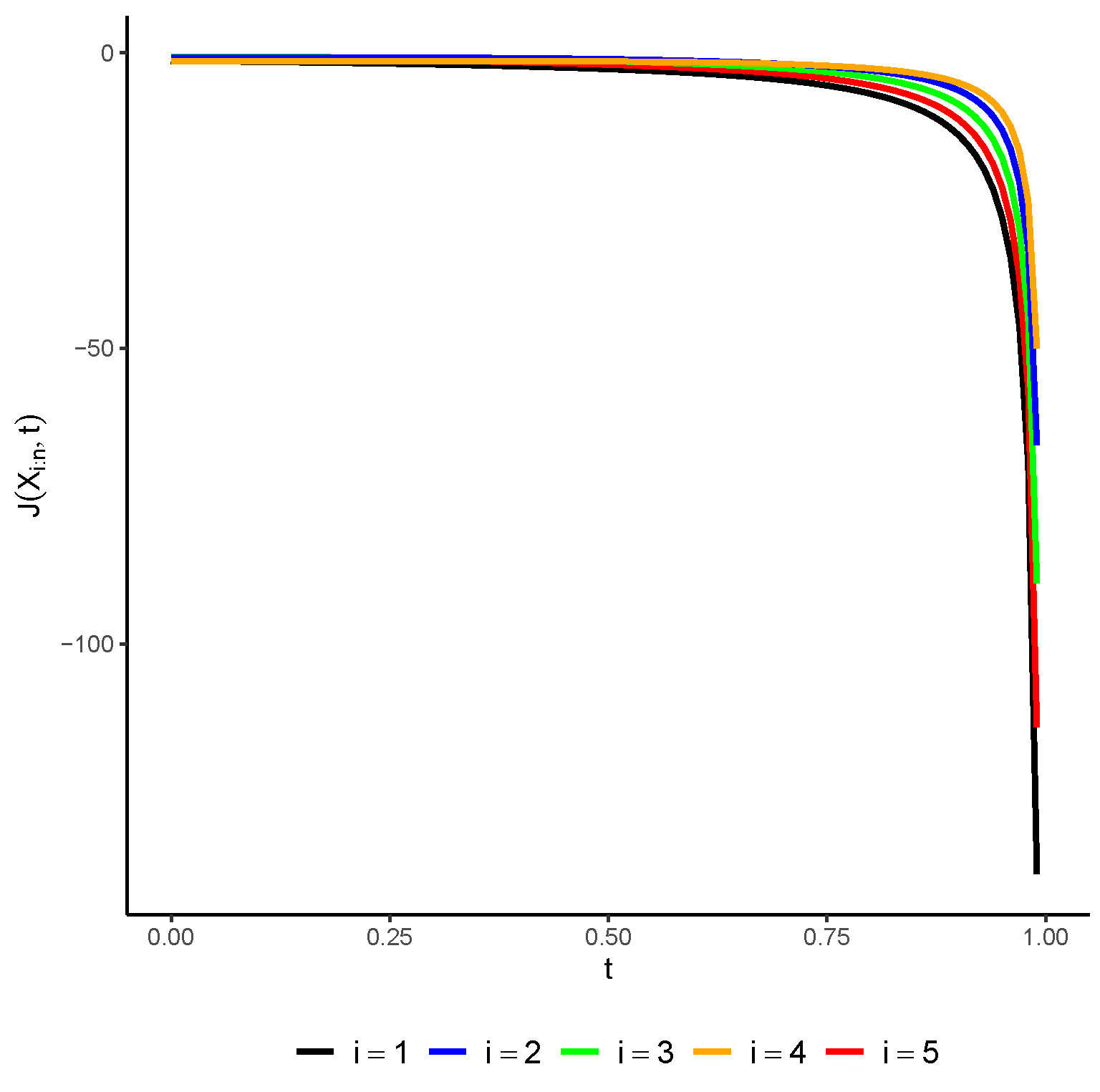 Axioms 12 01024 g001