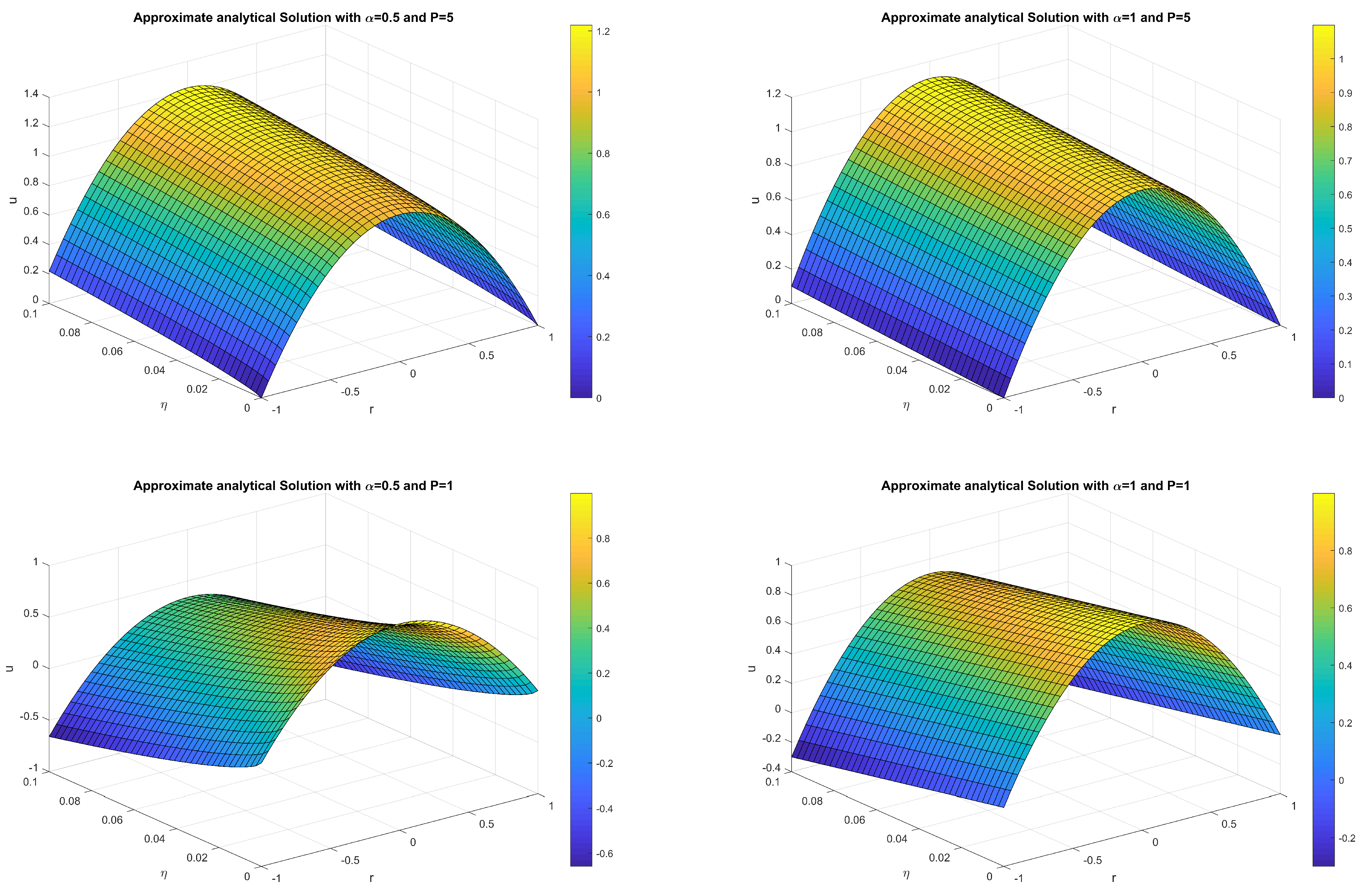 Axioms 12 01025 g002 Axioms 12 01025 g002