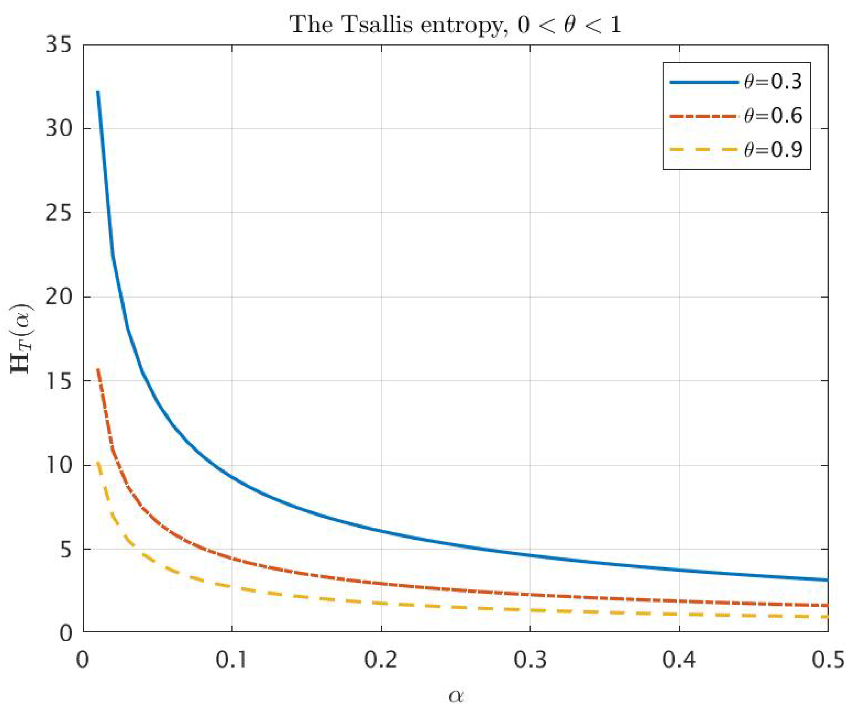 Axioms 12 01026 g002