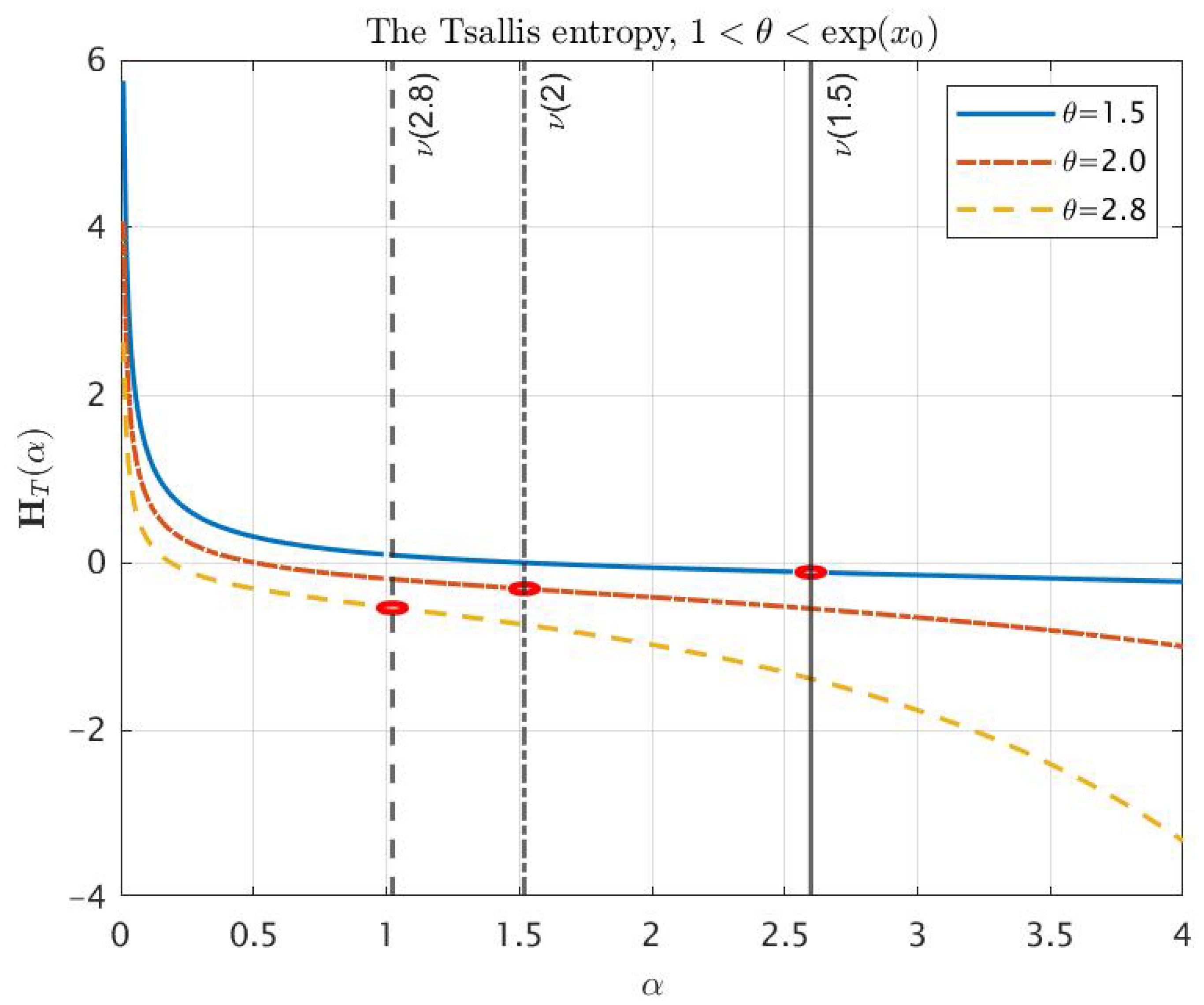 Axioms 12 01026 g005