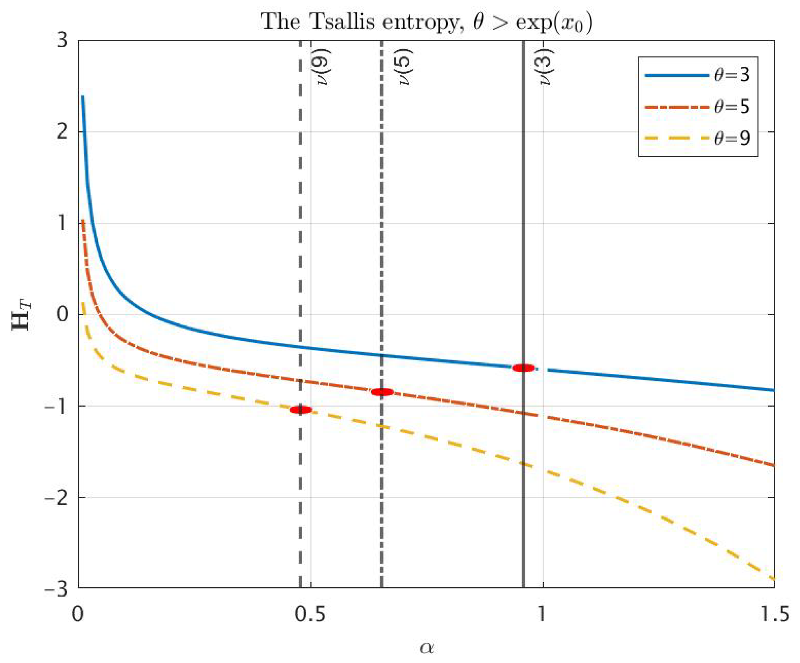Axioms 12 01026 g006