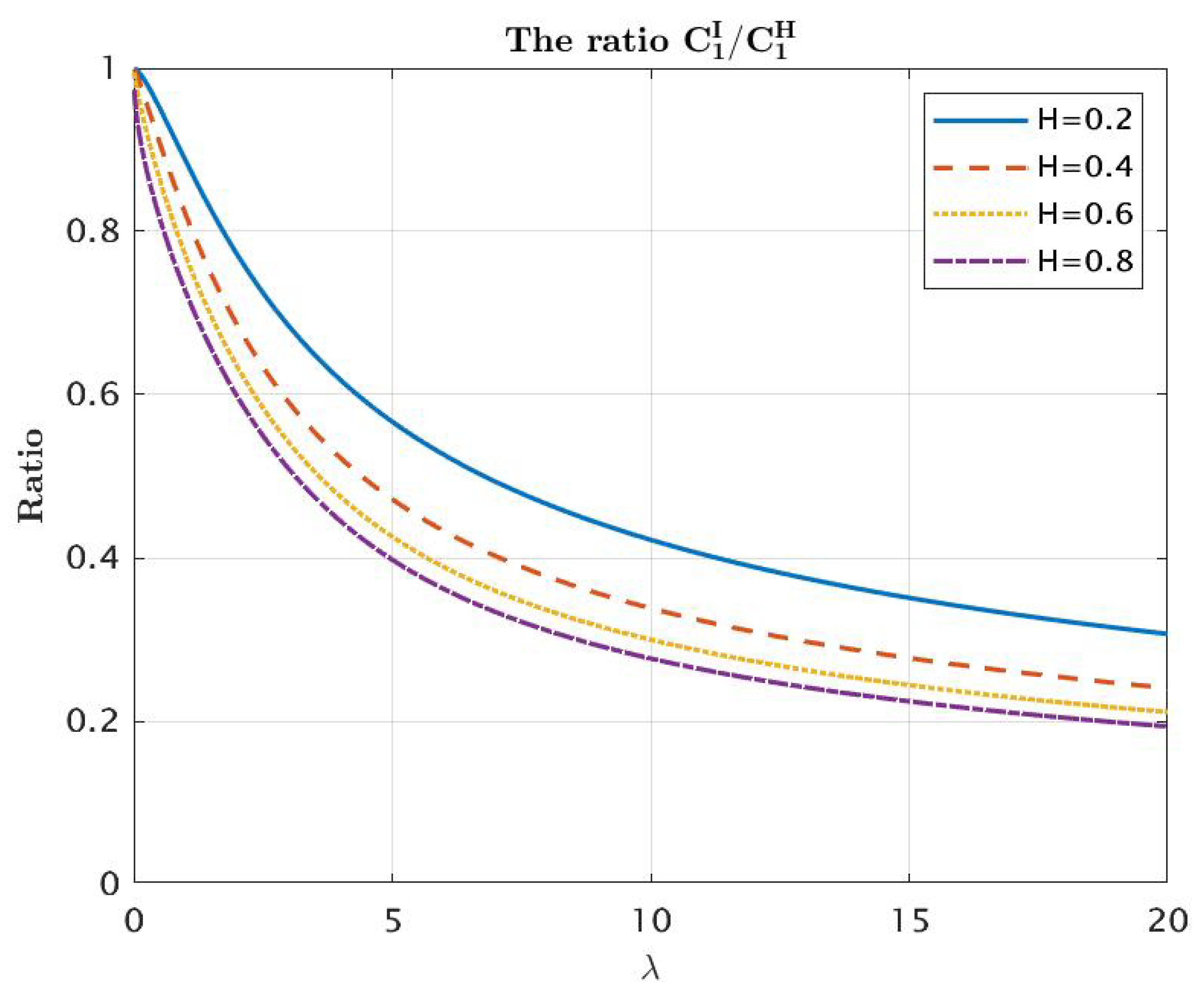 Axioms 12 01026 g009