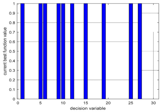 Axioms 12 01040 g0a1