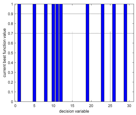 Axioms 12 01040 g0a2
