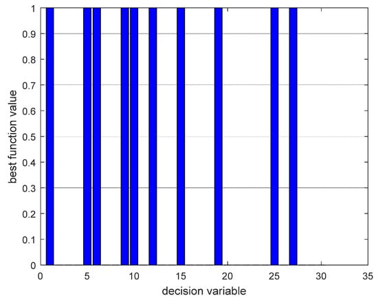 Axioms 12 01040 g0a3