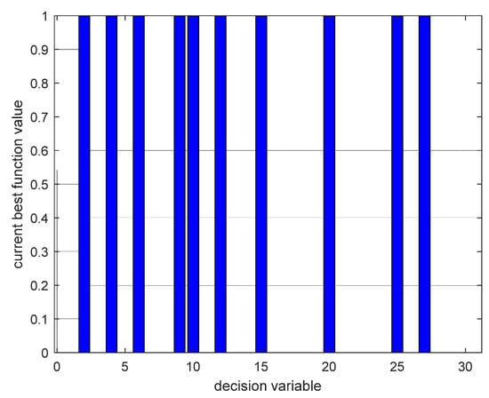 Axioms 12 01040 g0a4