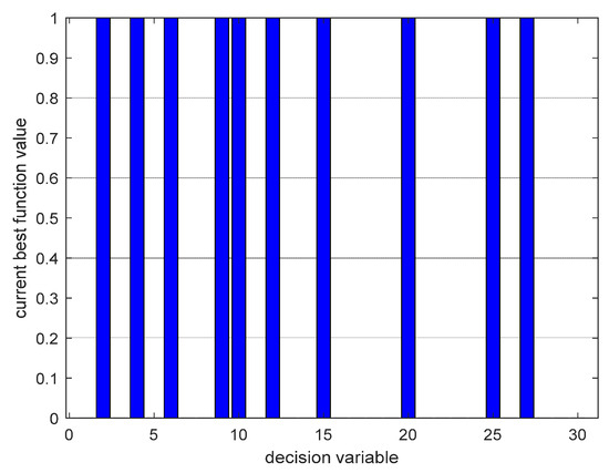 Axioms 12 01040 g0a5