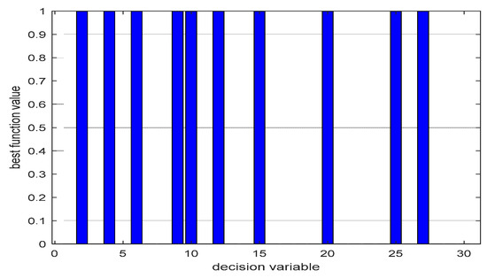 Axioms 12 01040 g0a6