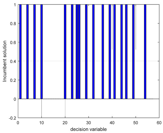 Axioms 12 01040 g0a7