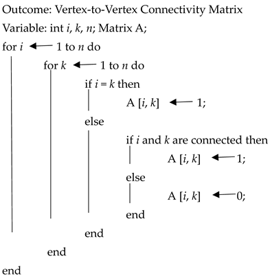 Axioms 12 01040 i001