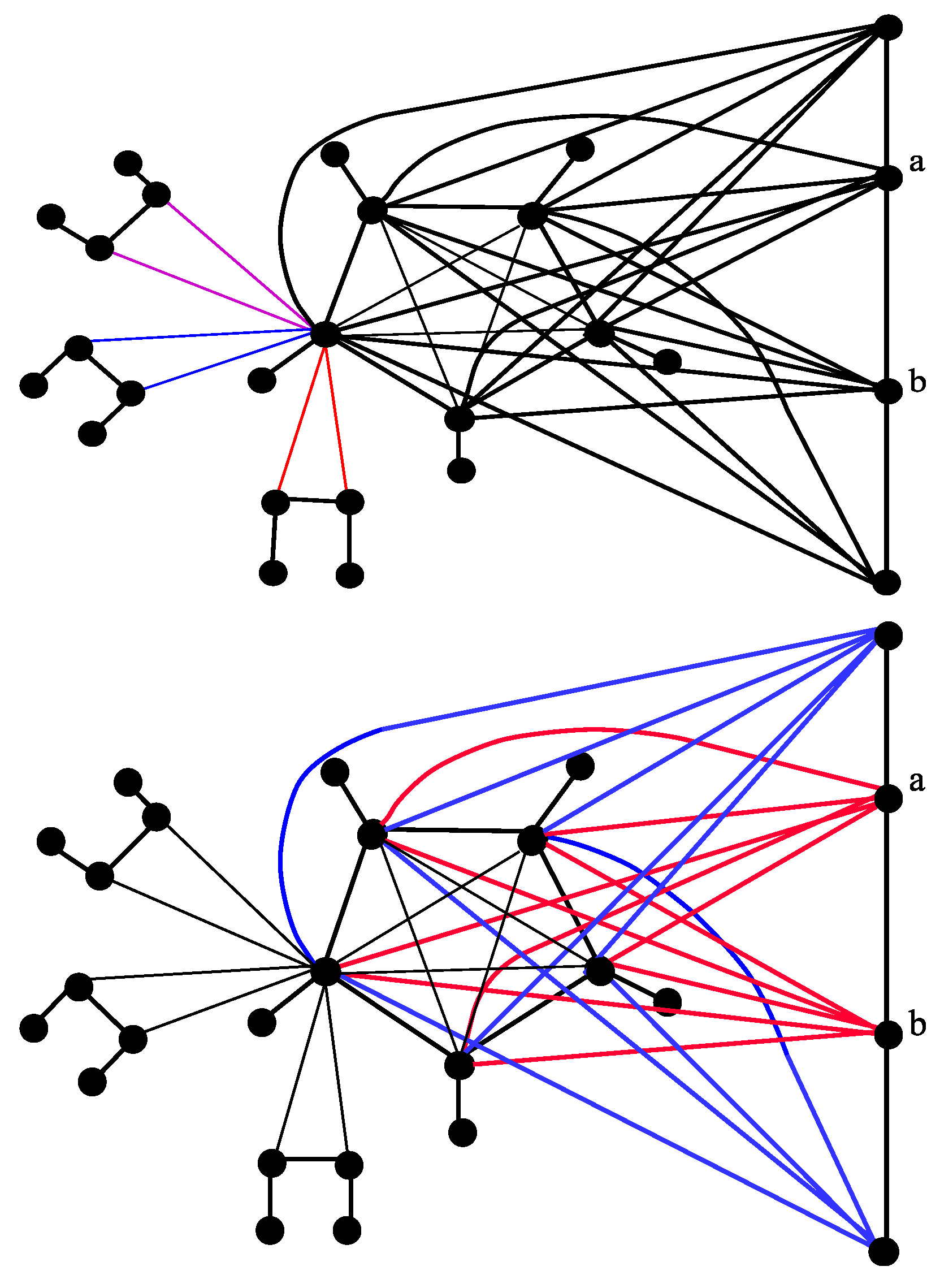 Axioms 12 01043 g007 Axioms 12 01043 g007