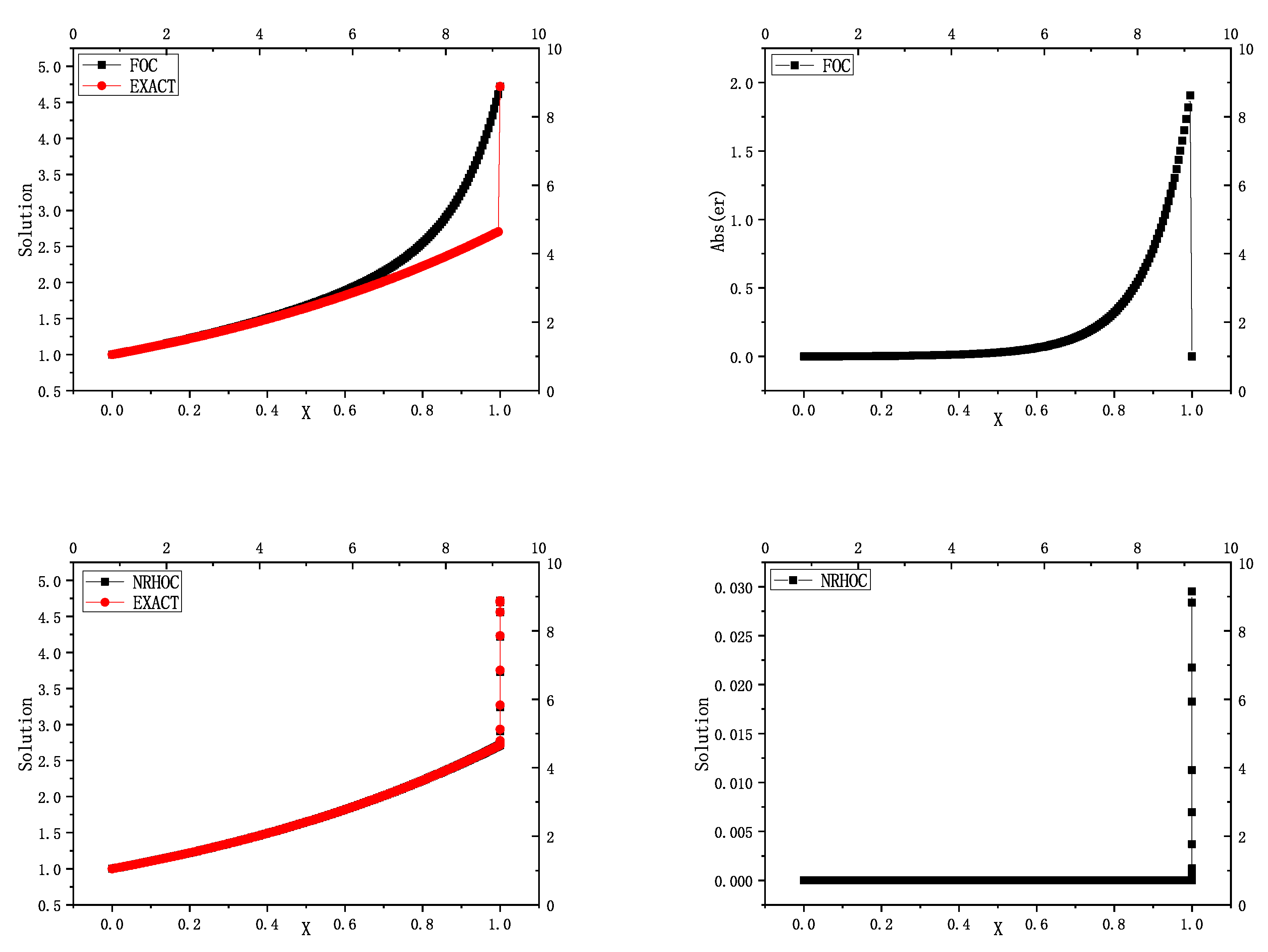 Axioms 12 01056 g002