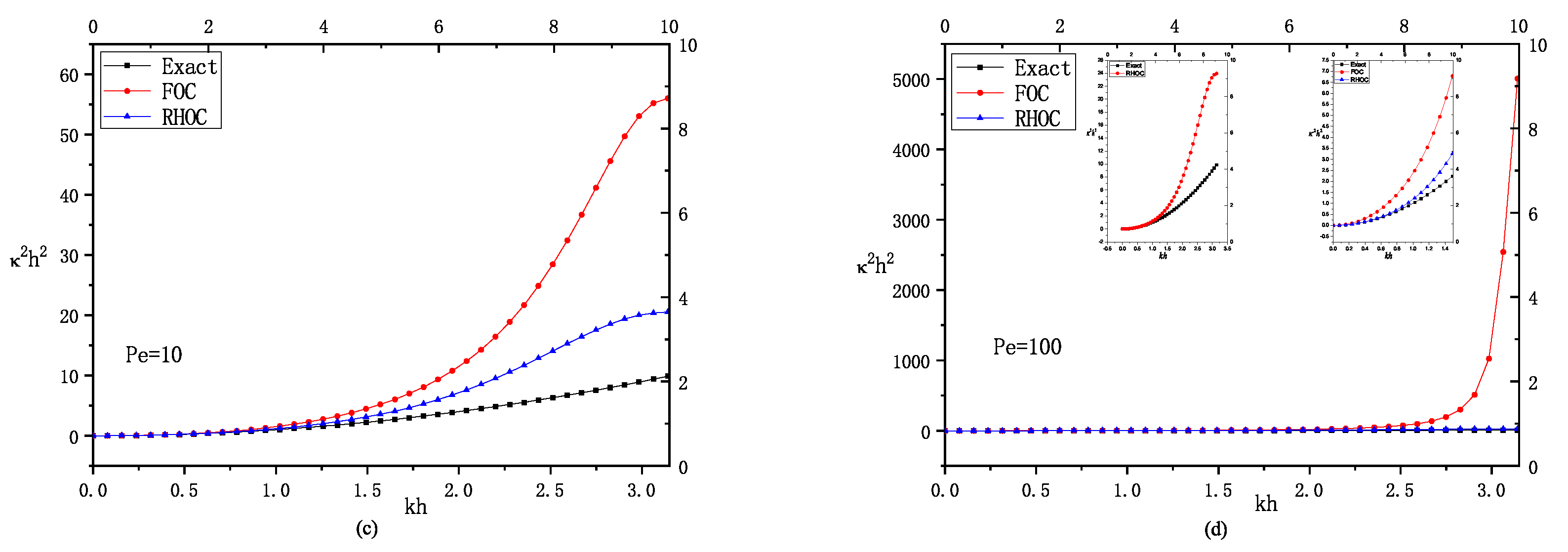 Axioms 12 01056 g0a1b