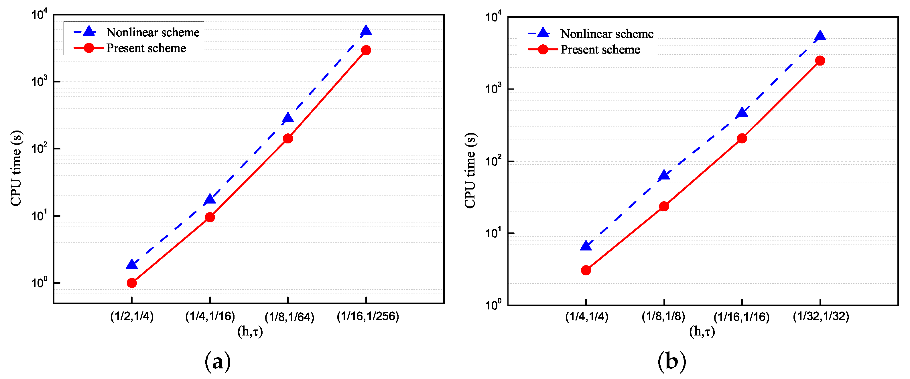 Axioms 12 01057 g003
