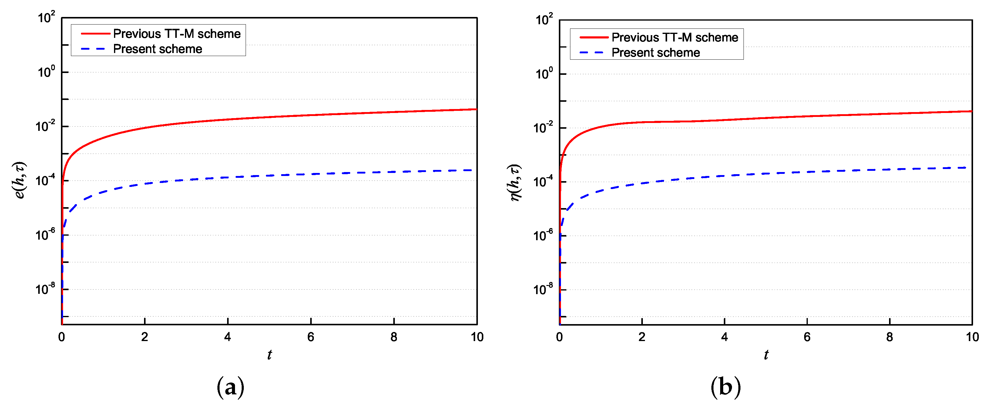 Axioms 12 01057 g004