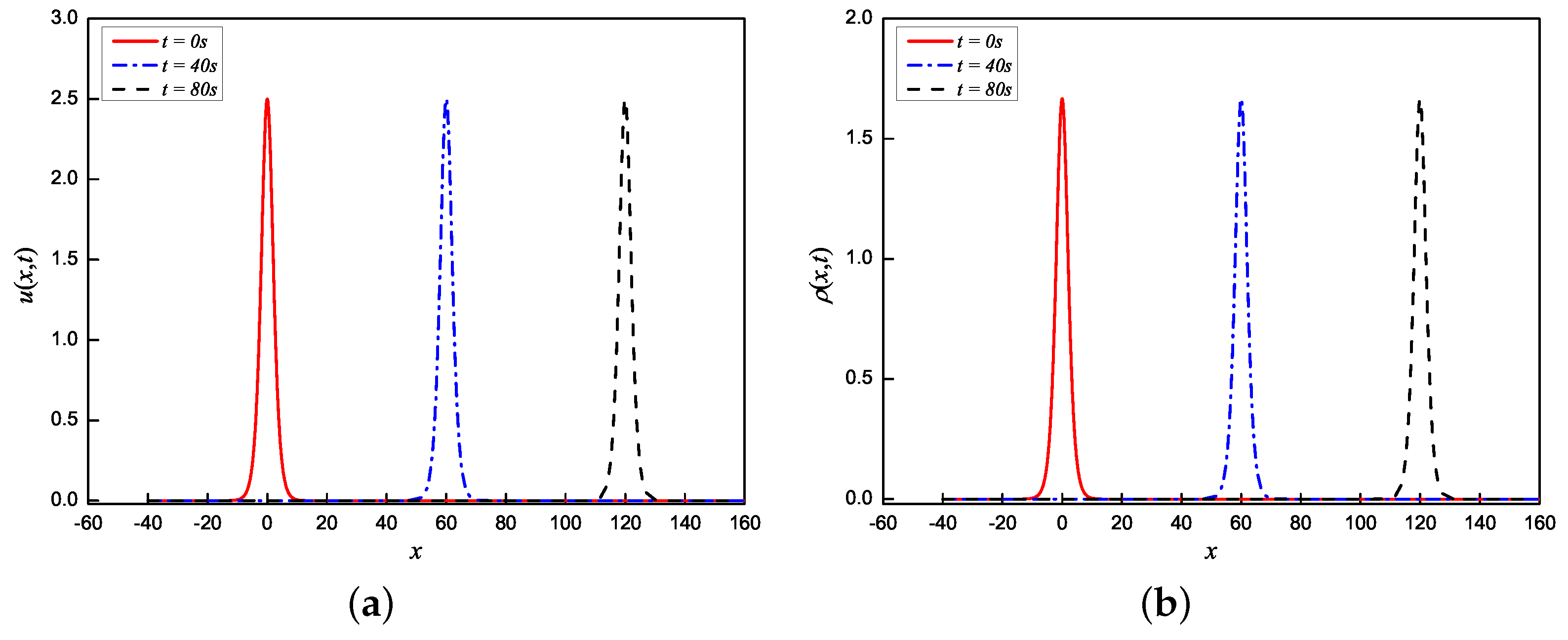 Axioms 12 01057 g007