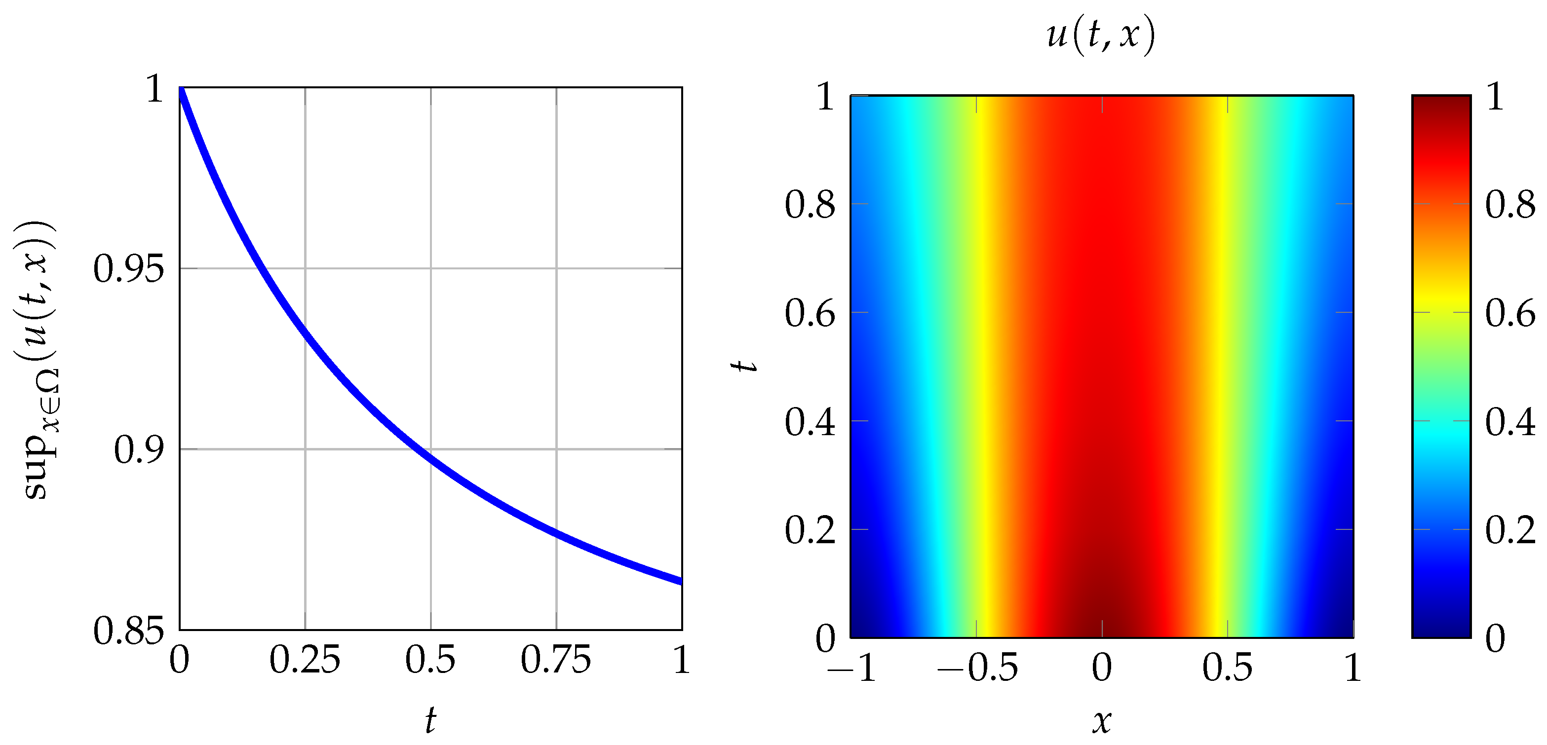 Axioms 12 01059 g003