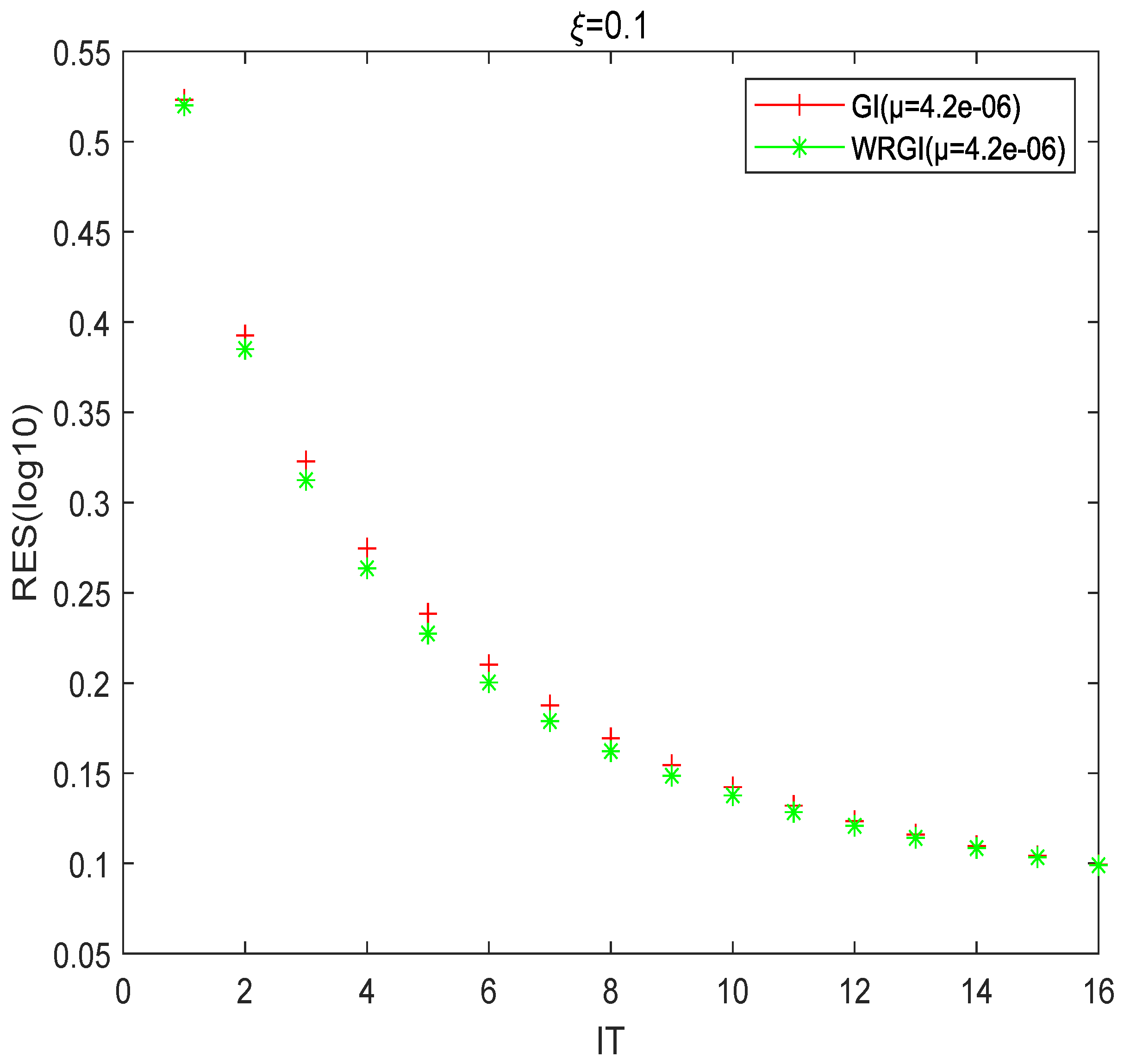 Axioms 12 01062 g001