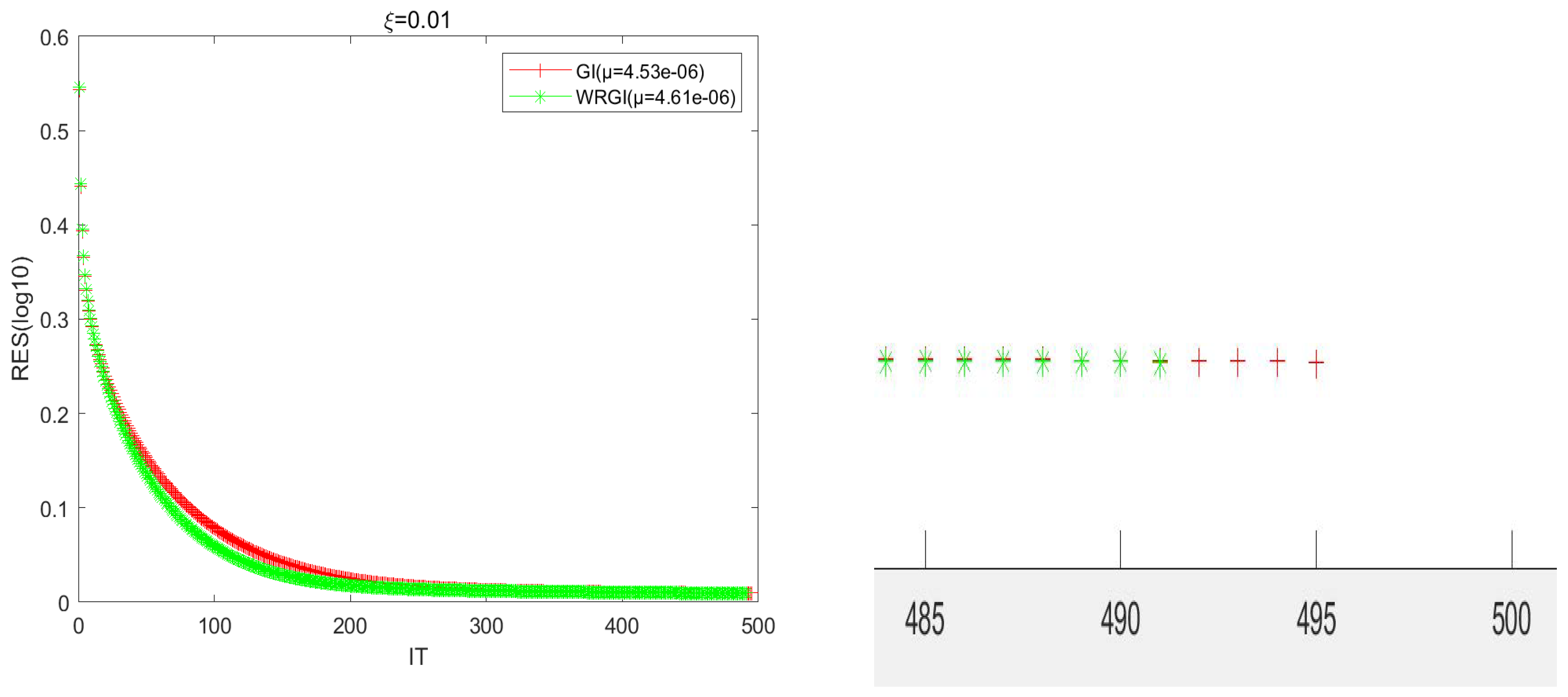 Axioms 12 01062 g002