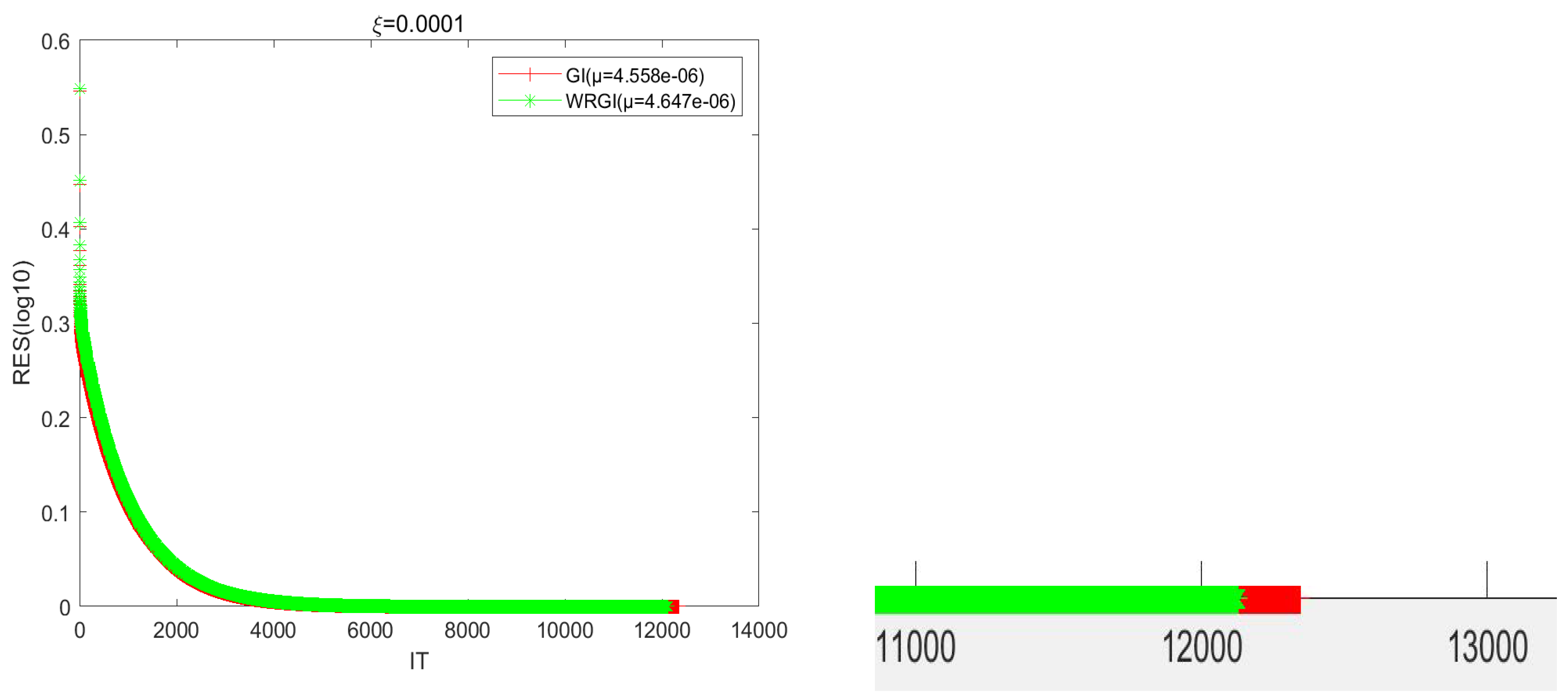 Axioms 12 01062 g004