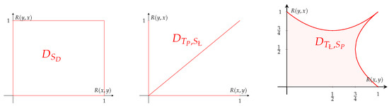 Axioms 12 01077 g0a1