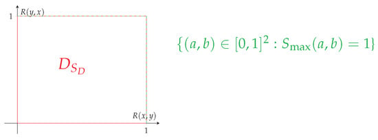 Axioms 12 01077 g0a2