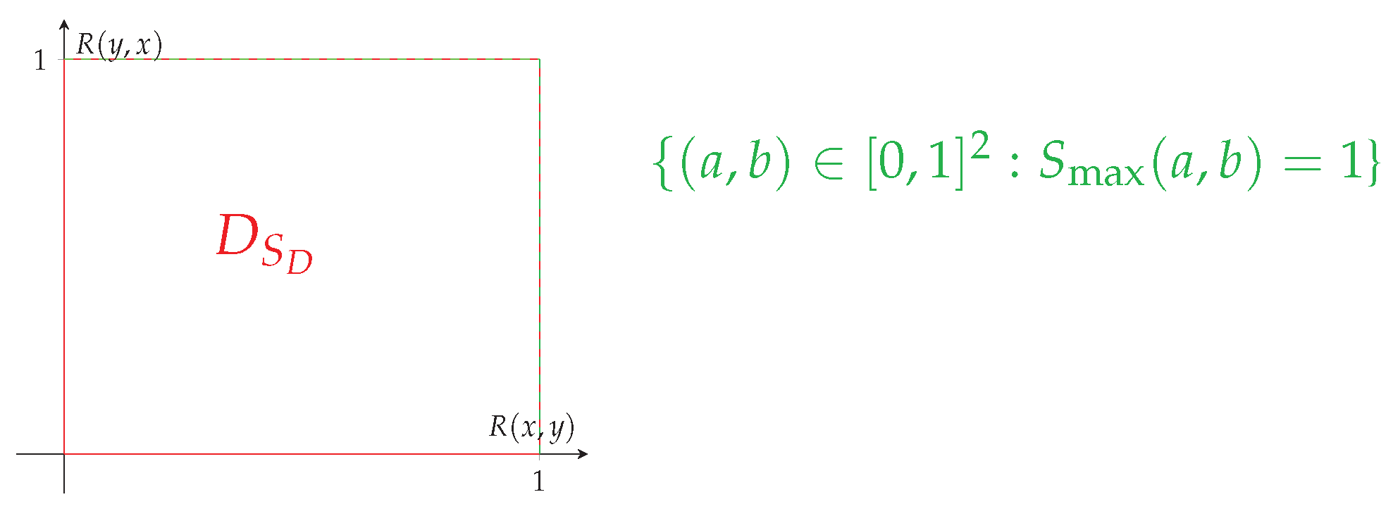 Axioms 12 01077 g0a2