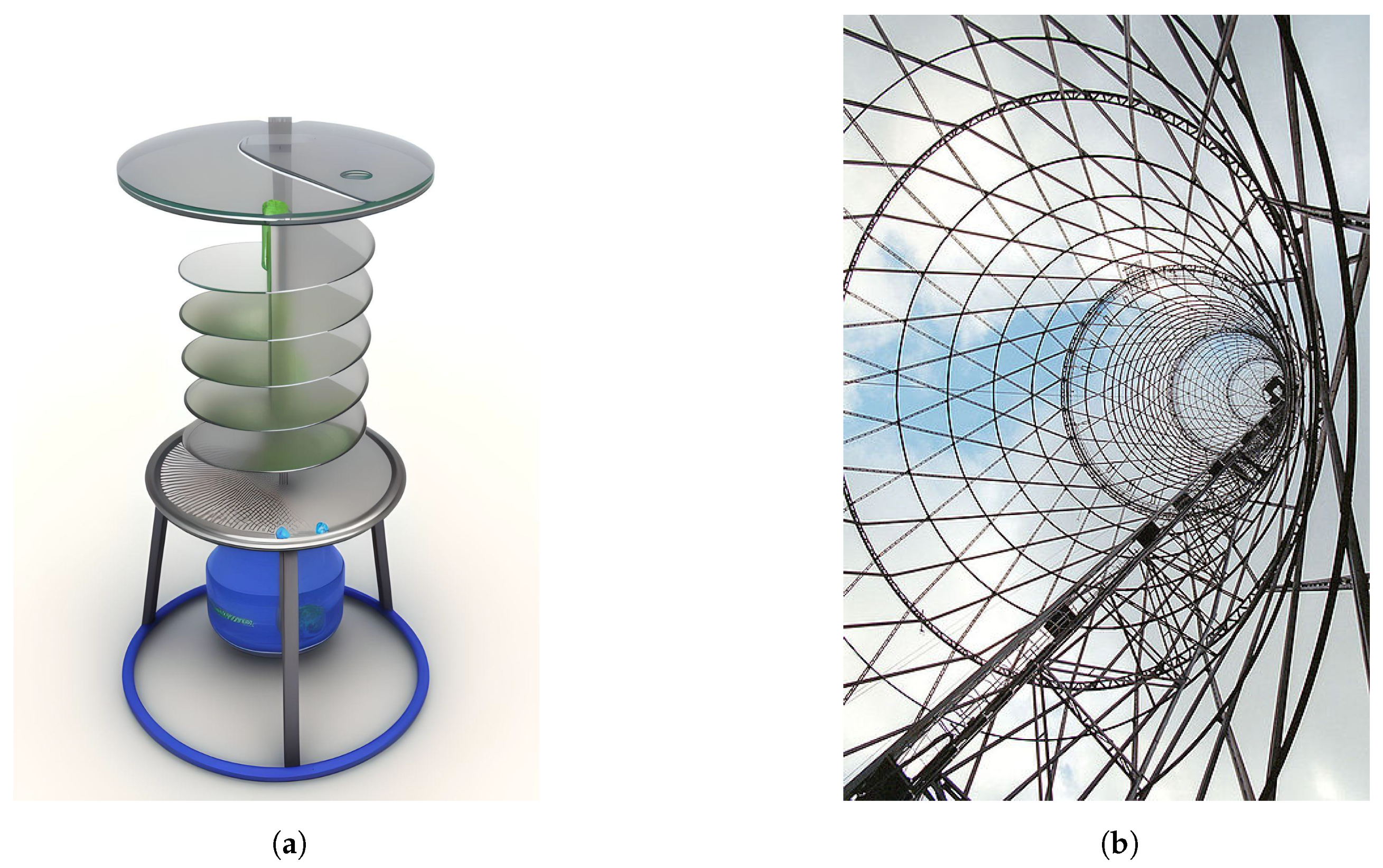 Axioms 12 01090 g001