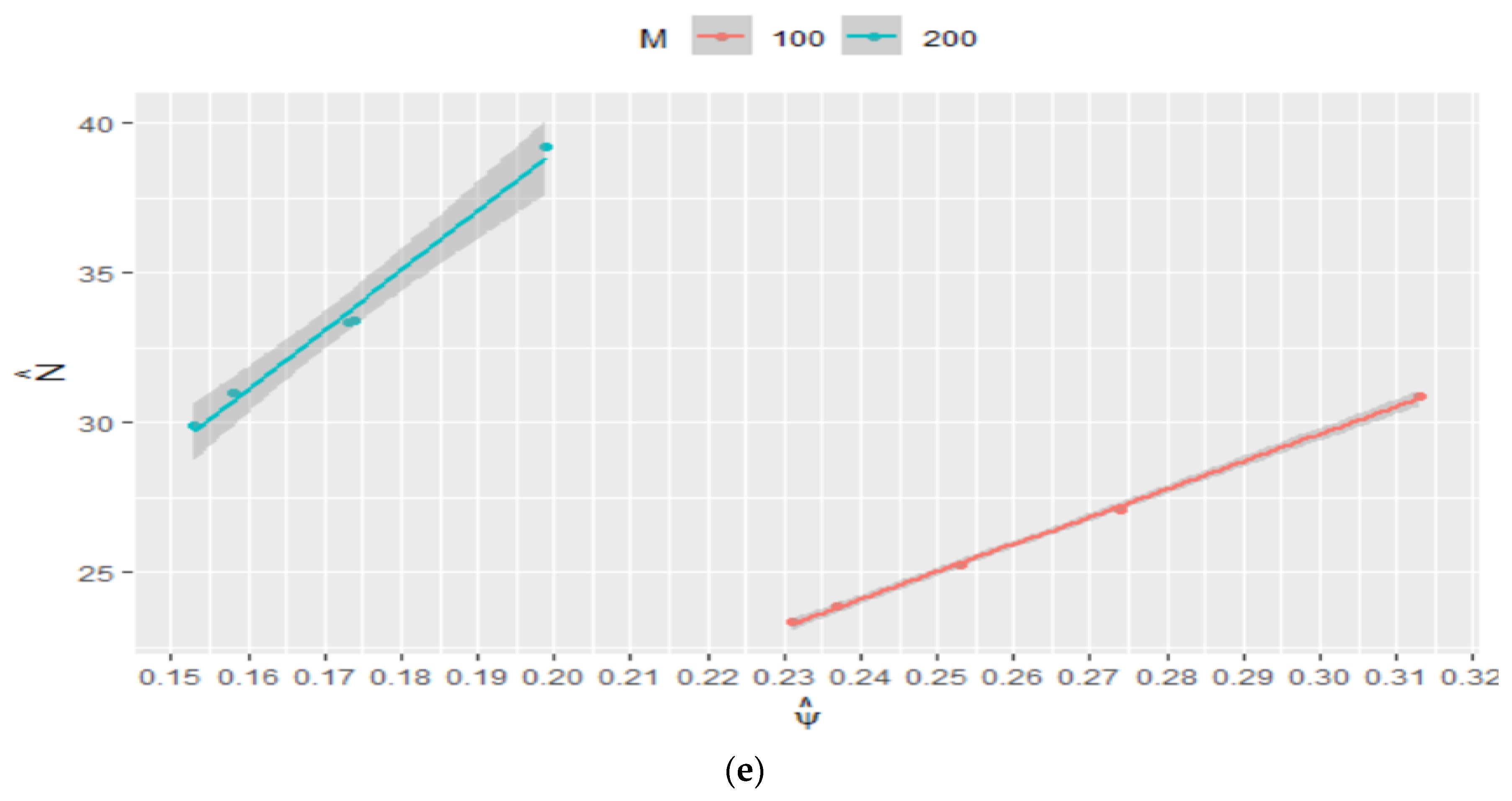Axioms 12 01094 g004b