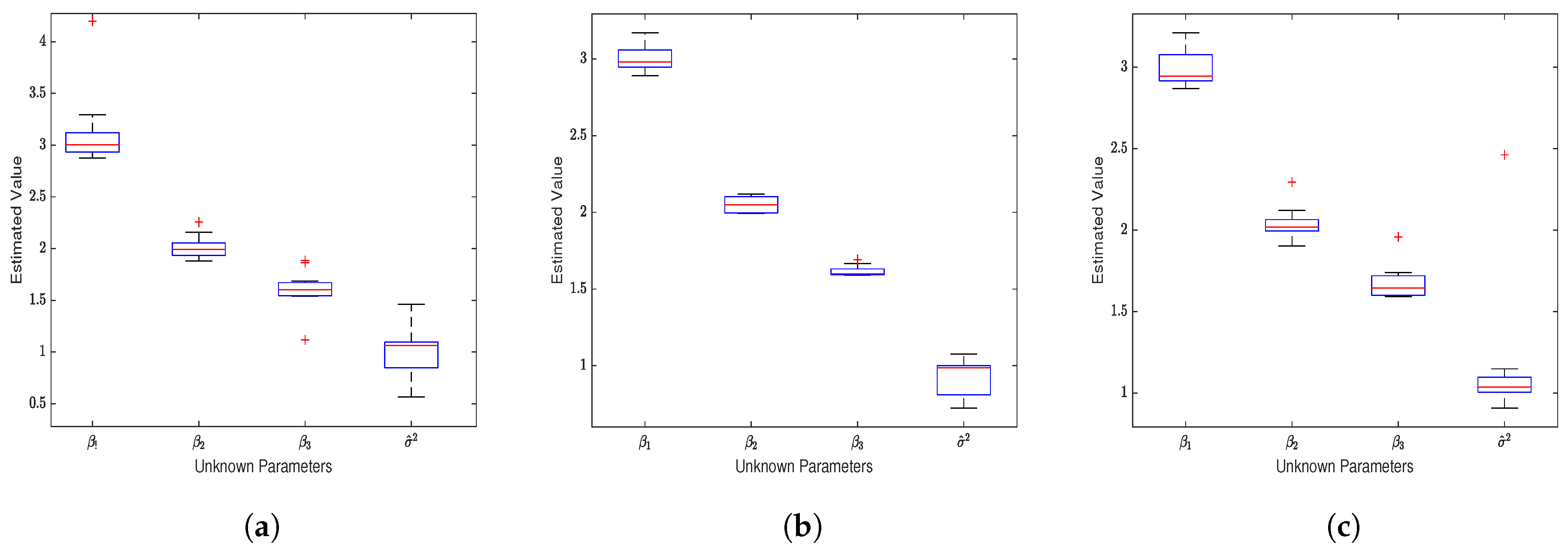 Axioms 13 00004 g001