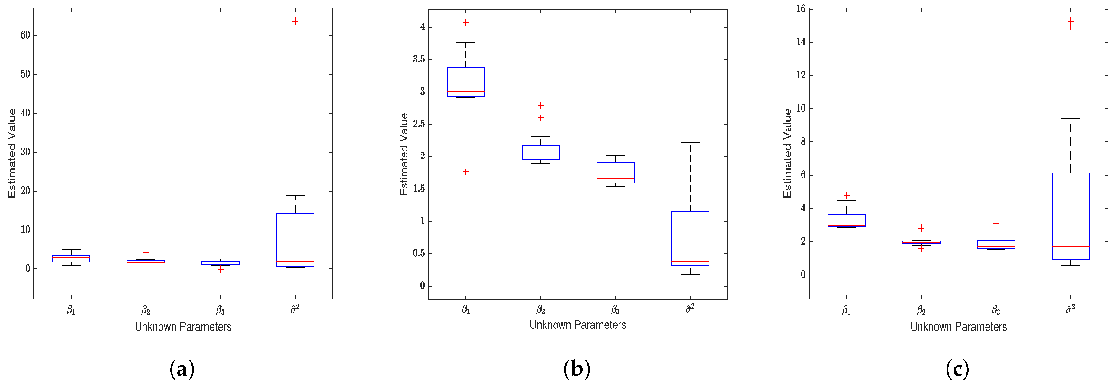 Axioms 13 00004 g003