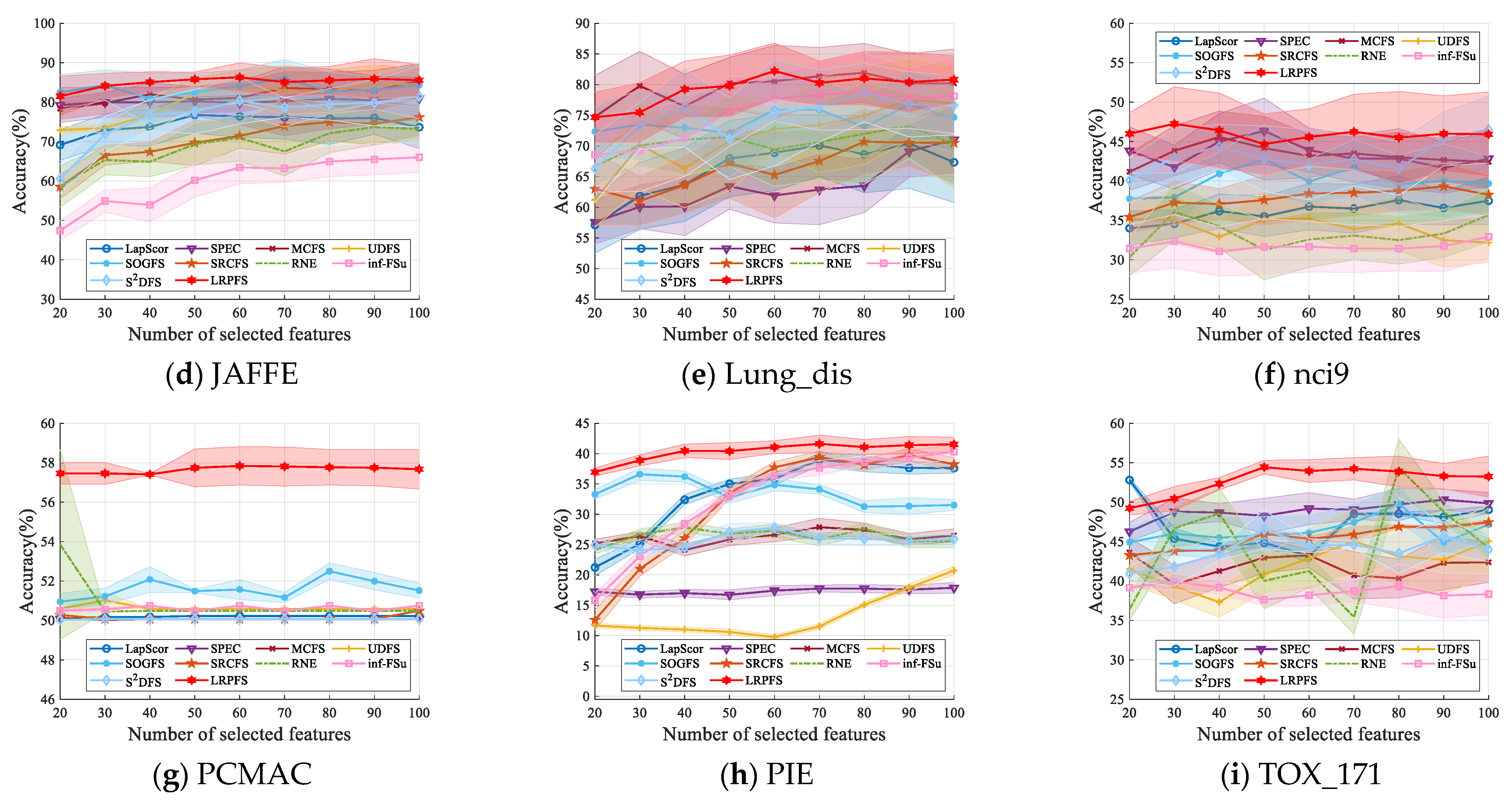 Axioms 13 00006 g003b