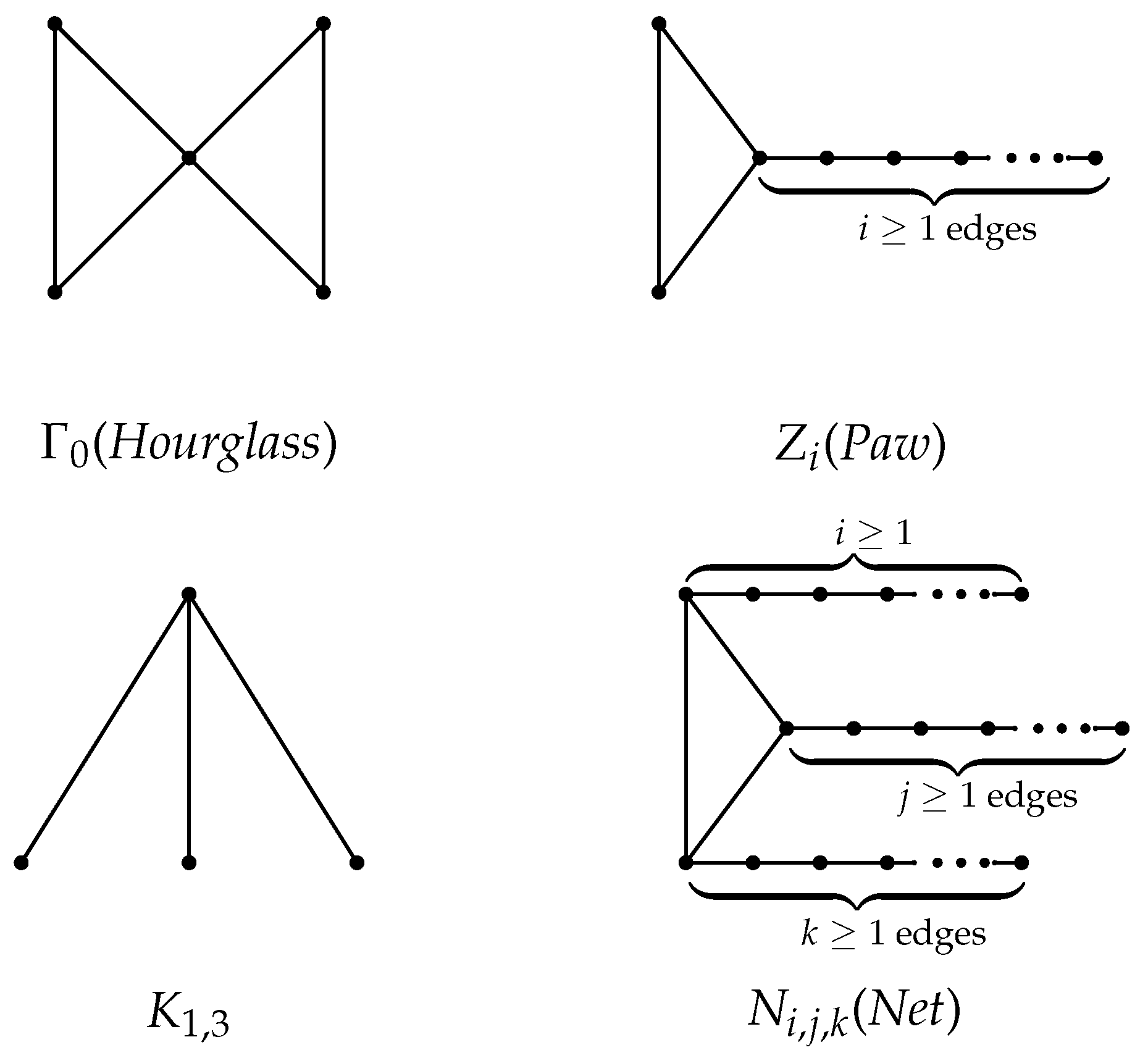 Axioms 13 00010 g001