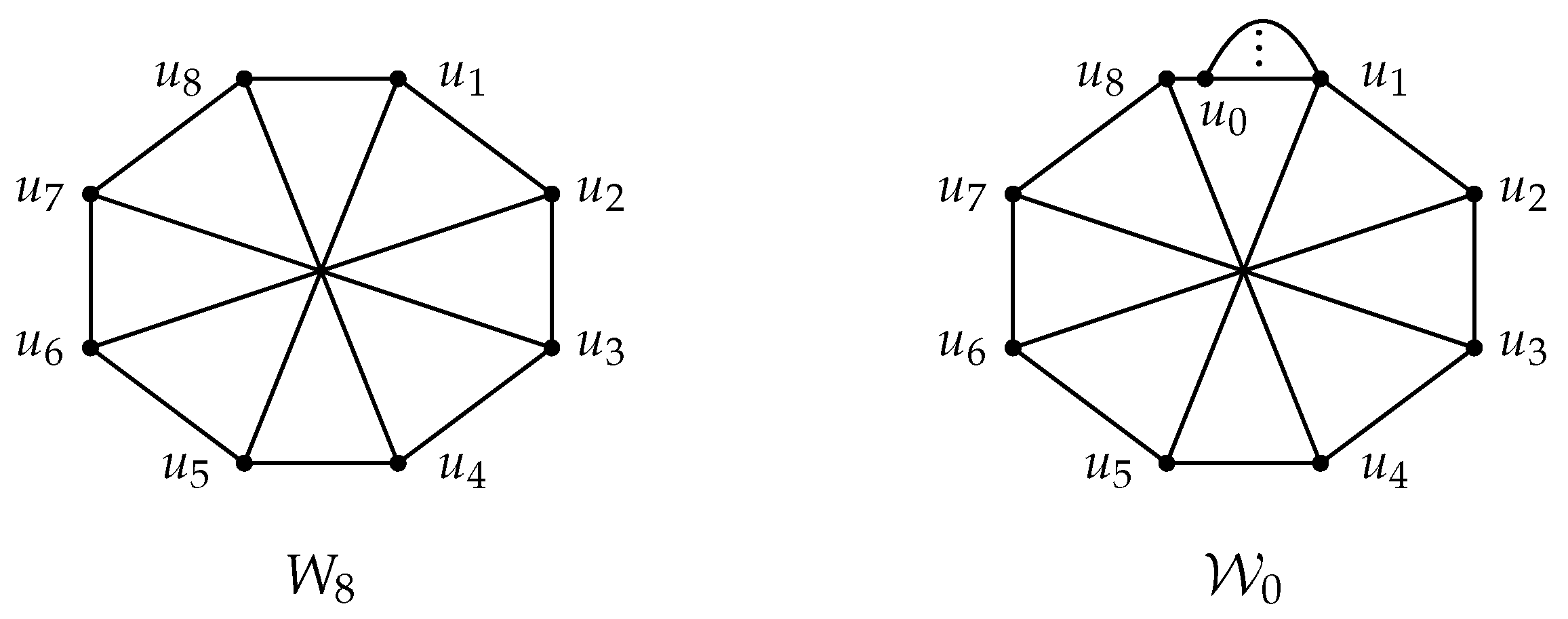 Axioms 13 00010 g002