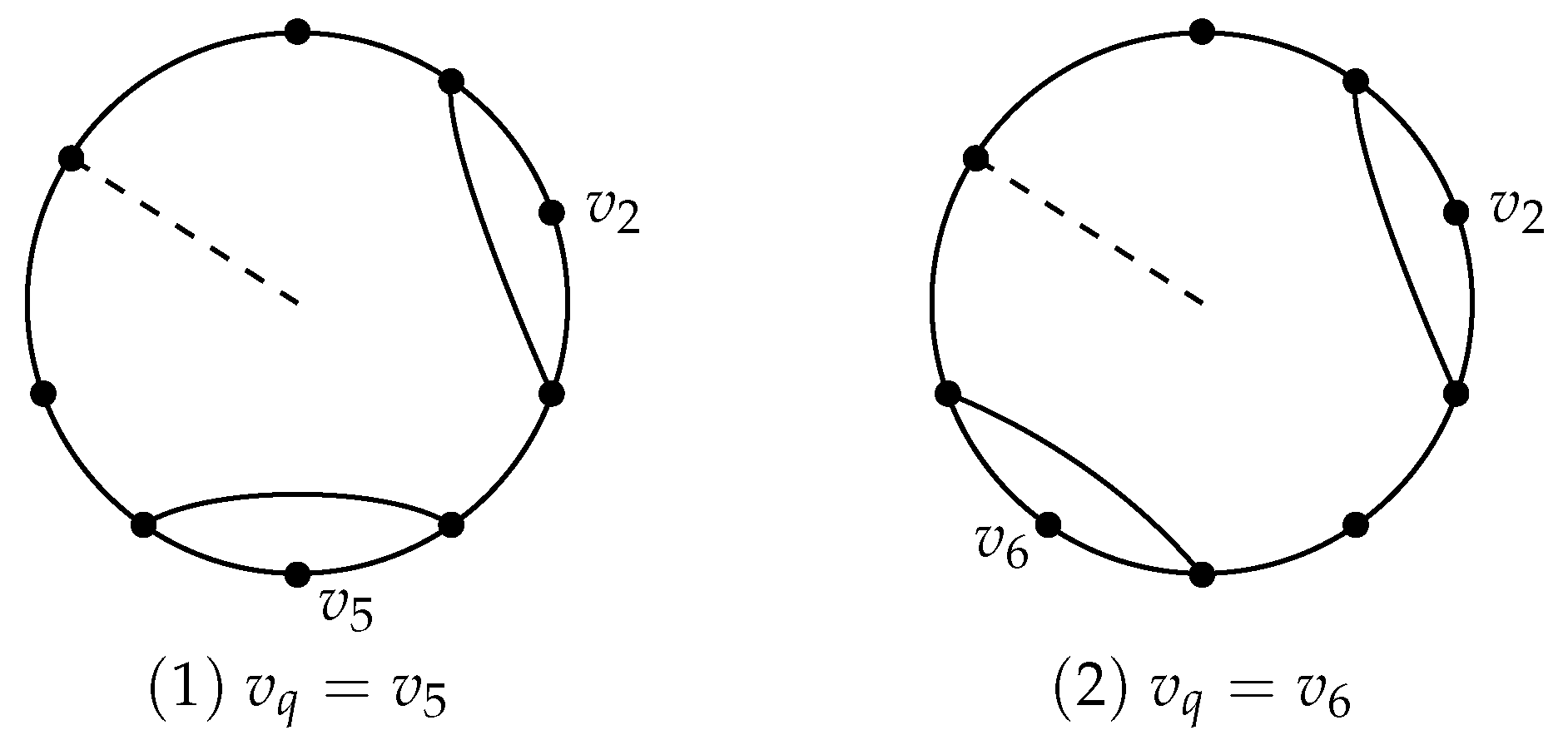 Axioms 13 00010 g006