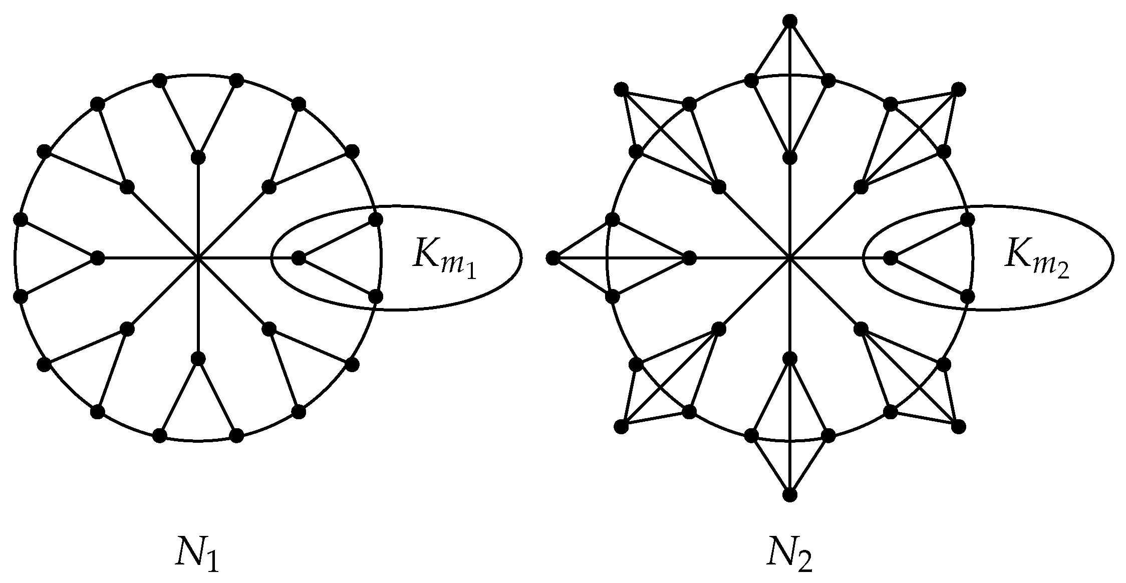 Axioms 13 00010 g007