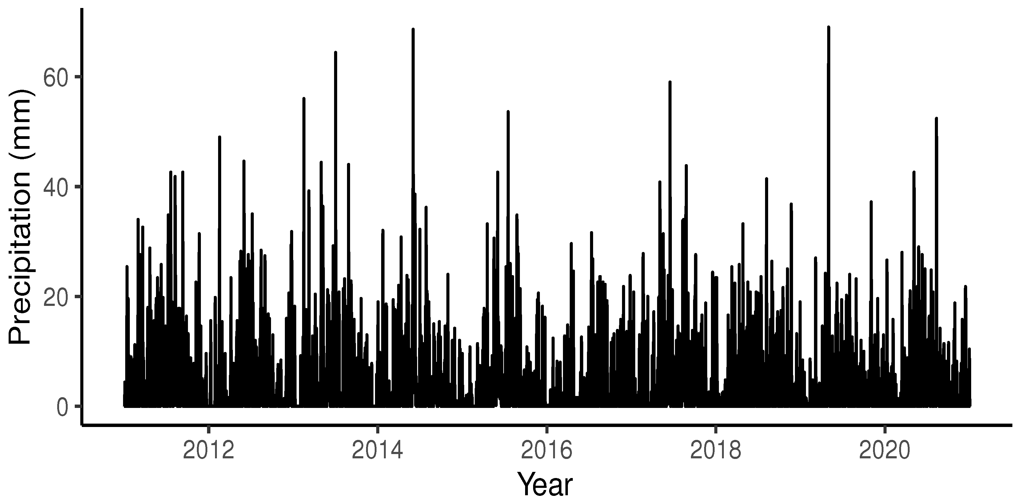 Axioms 13 00015 g002