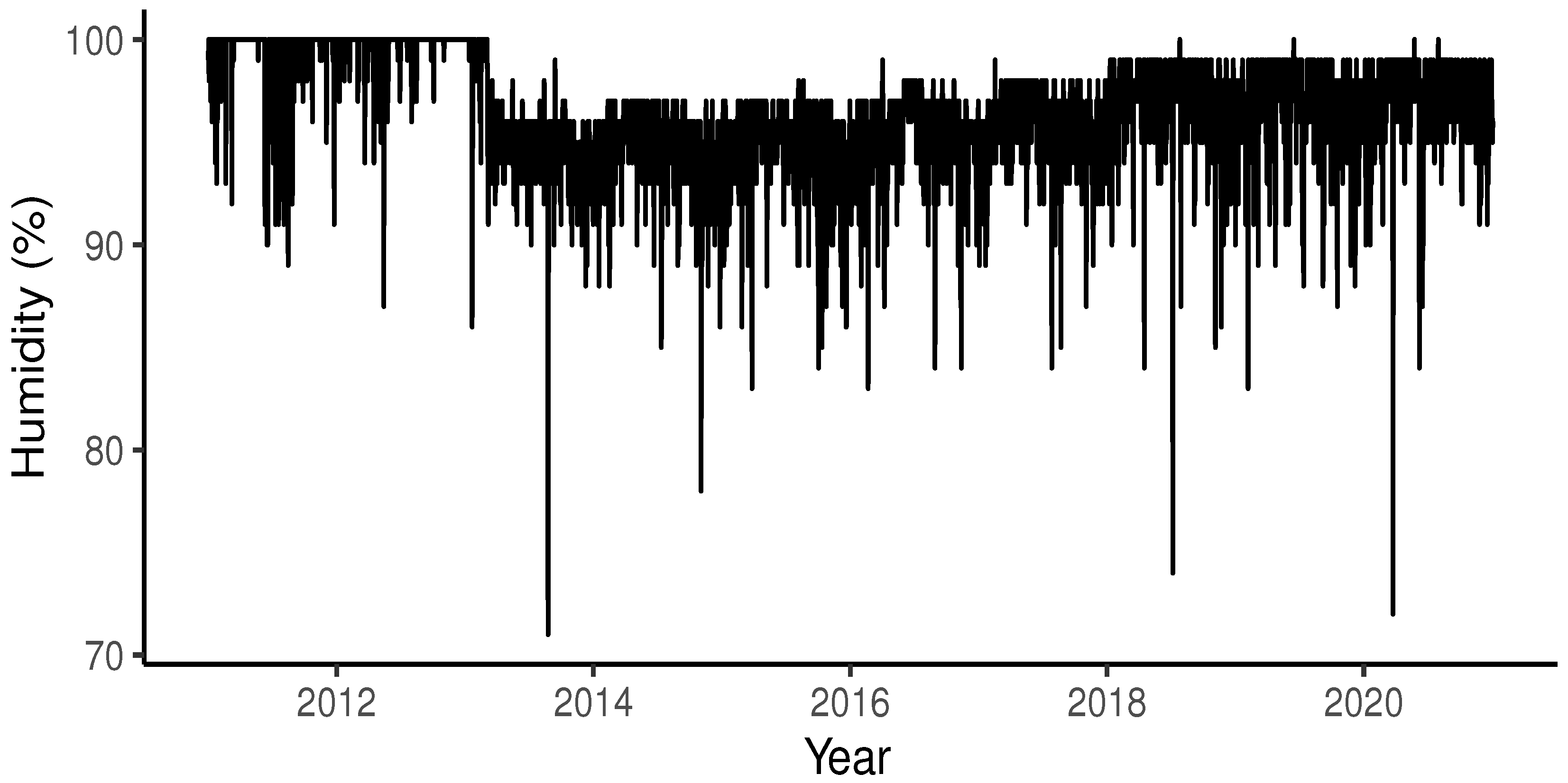 Axioms 13 00015 g003