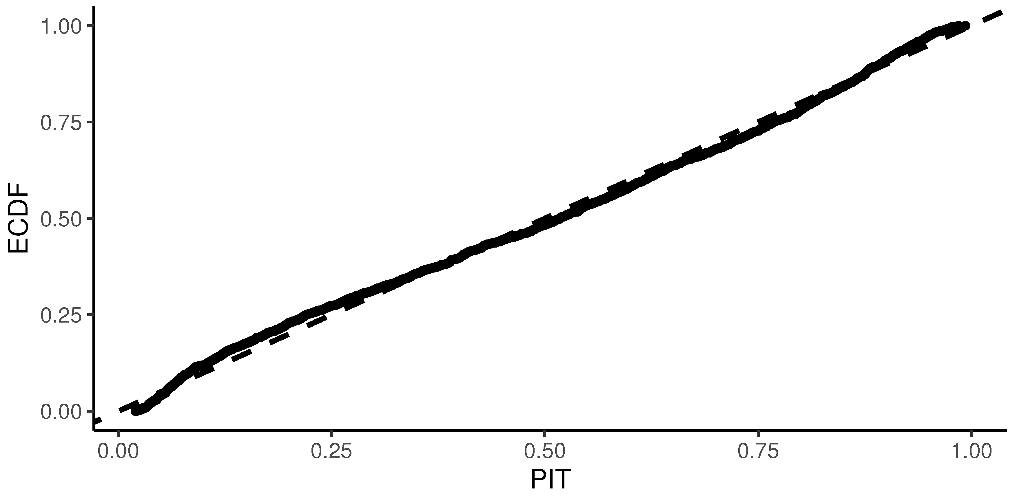 Axioms 13 00015 g007