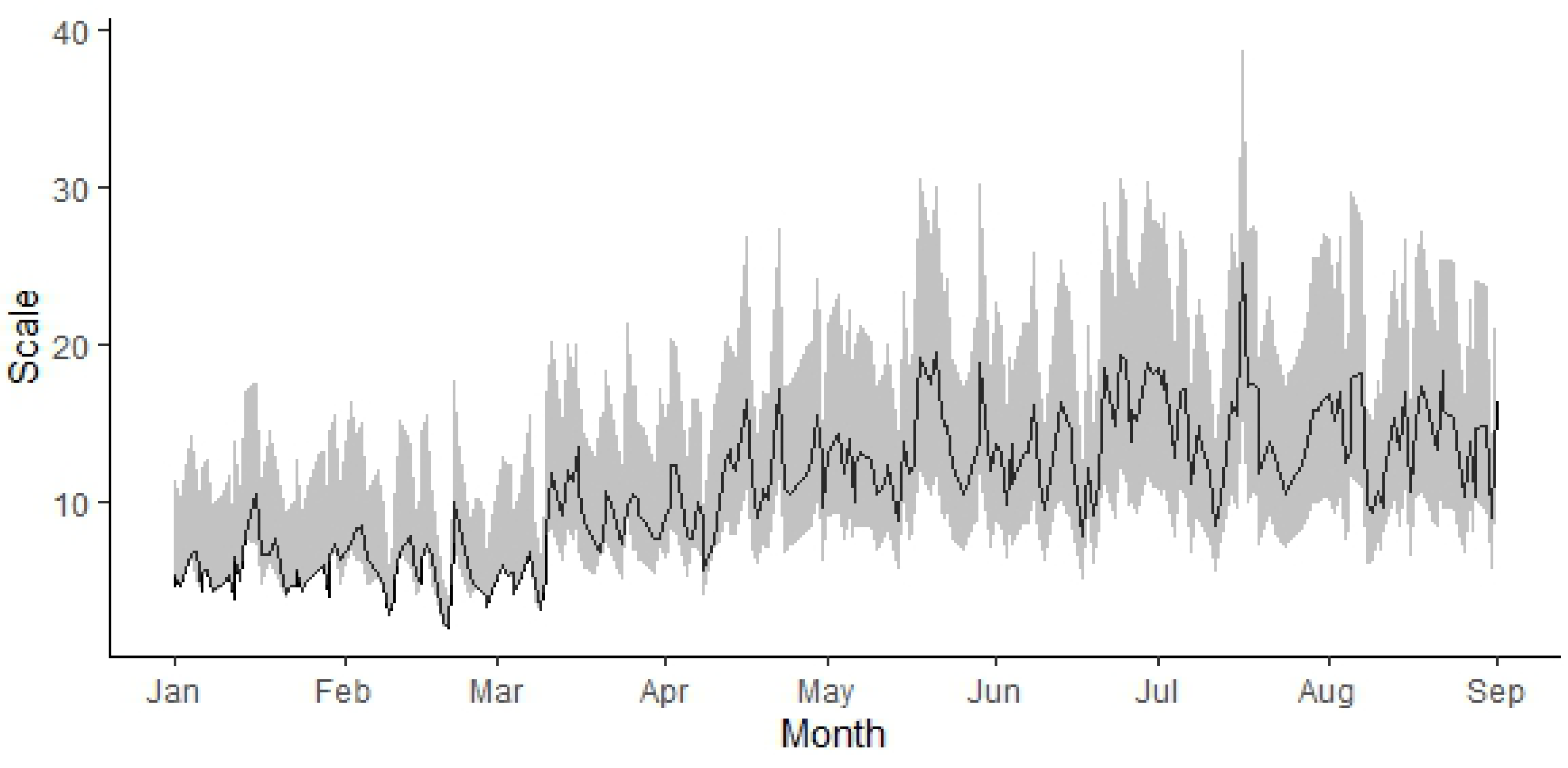 Axioms 13 00015 g008