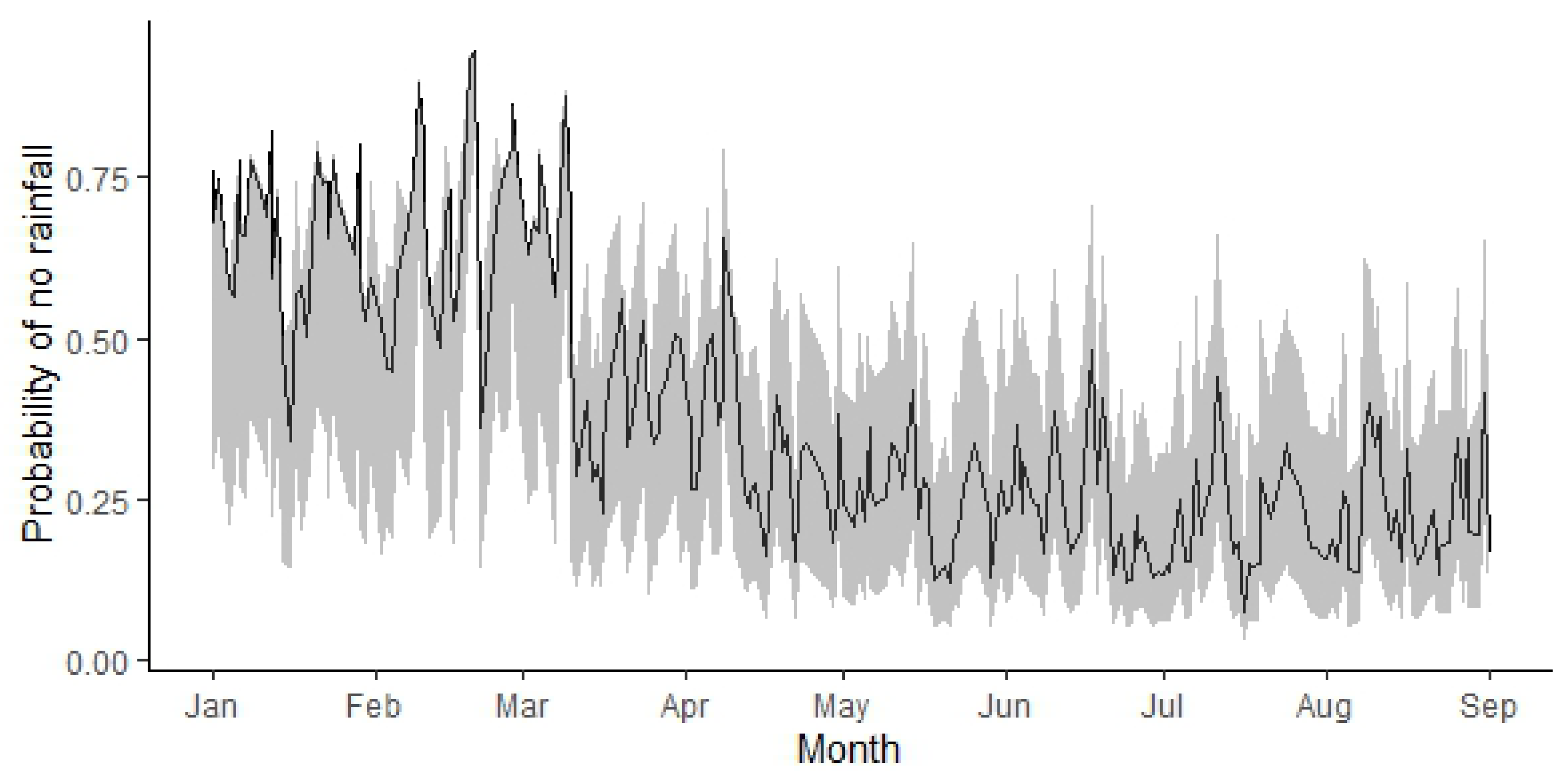 Axioms 13 00015 g010