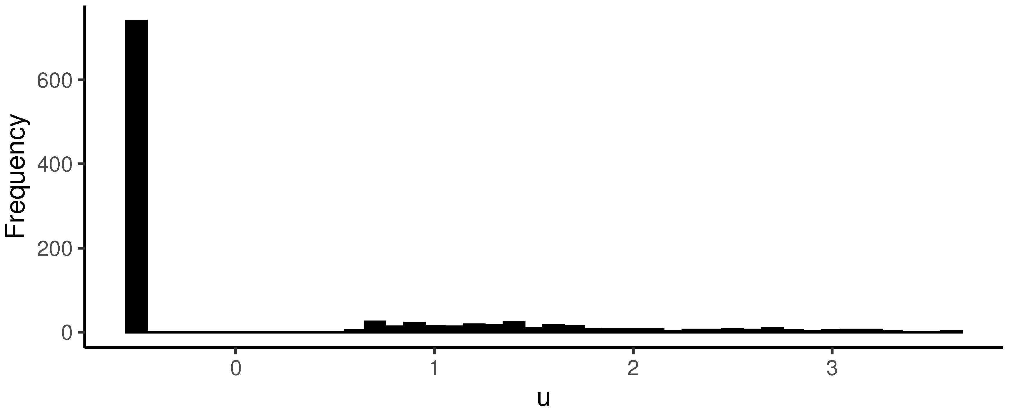 Axioms 13 00015 g013