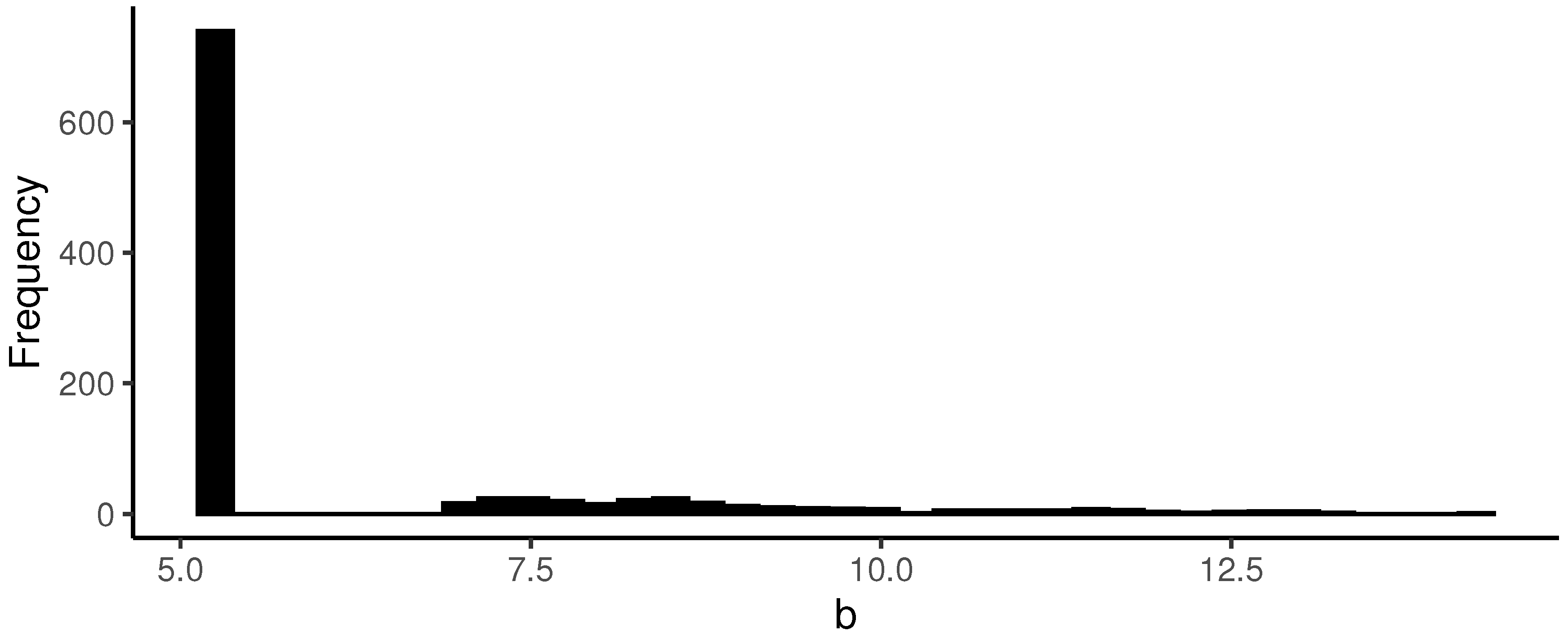 Axioms 13 00015 g014