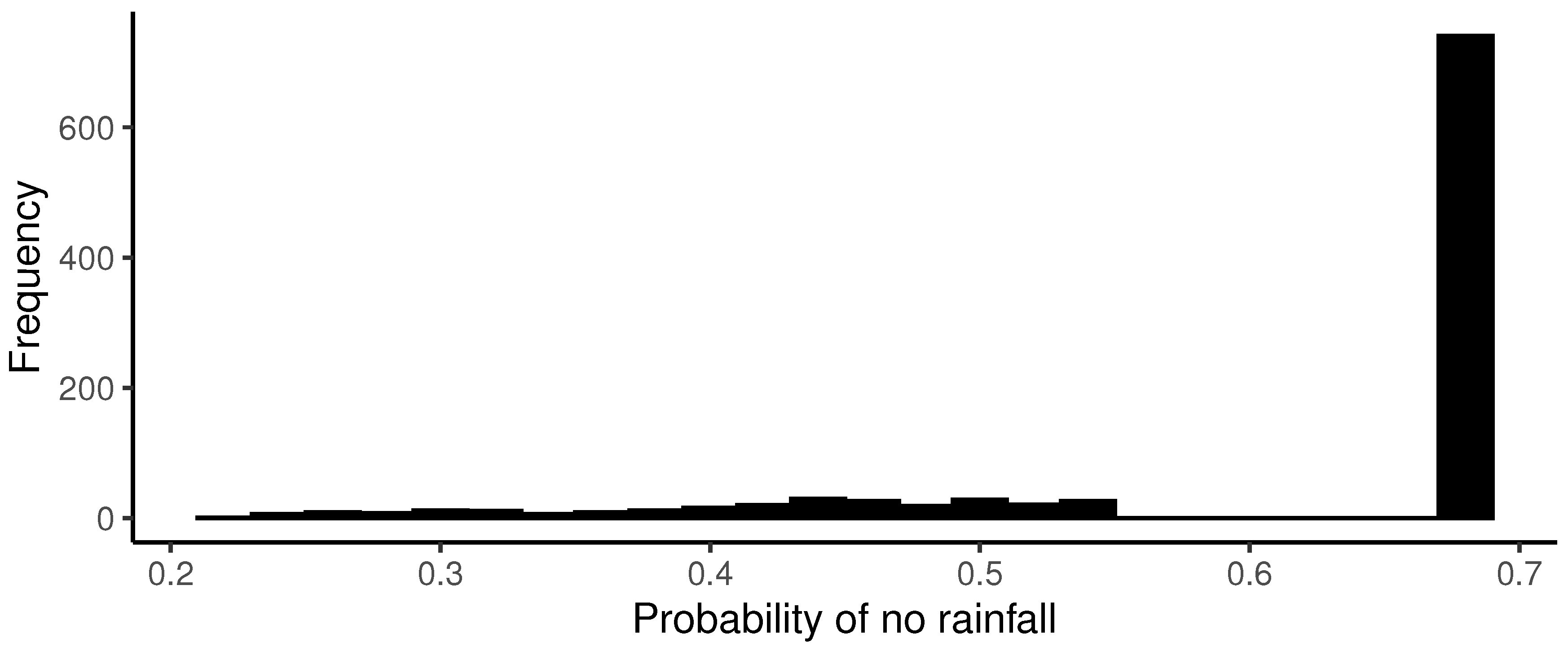 Axioms 13 00015 g016