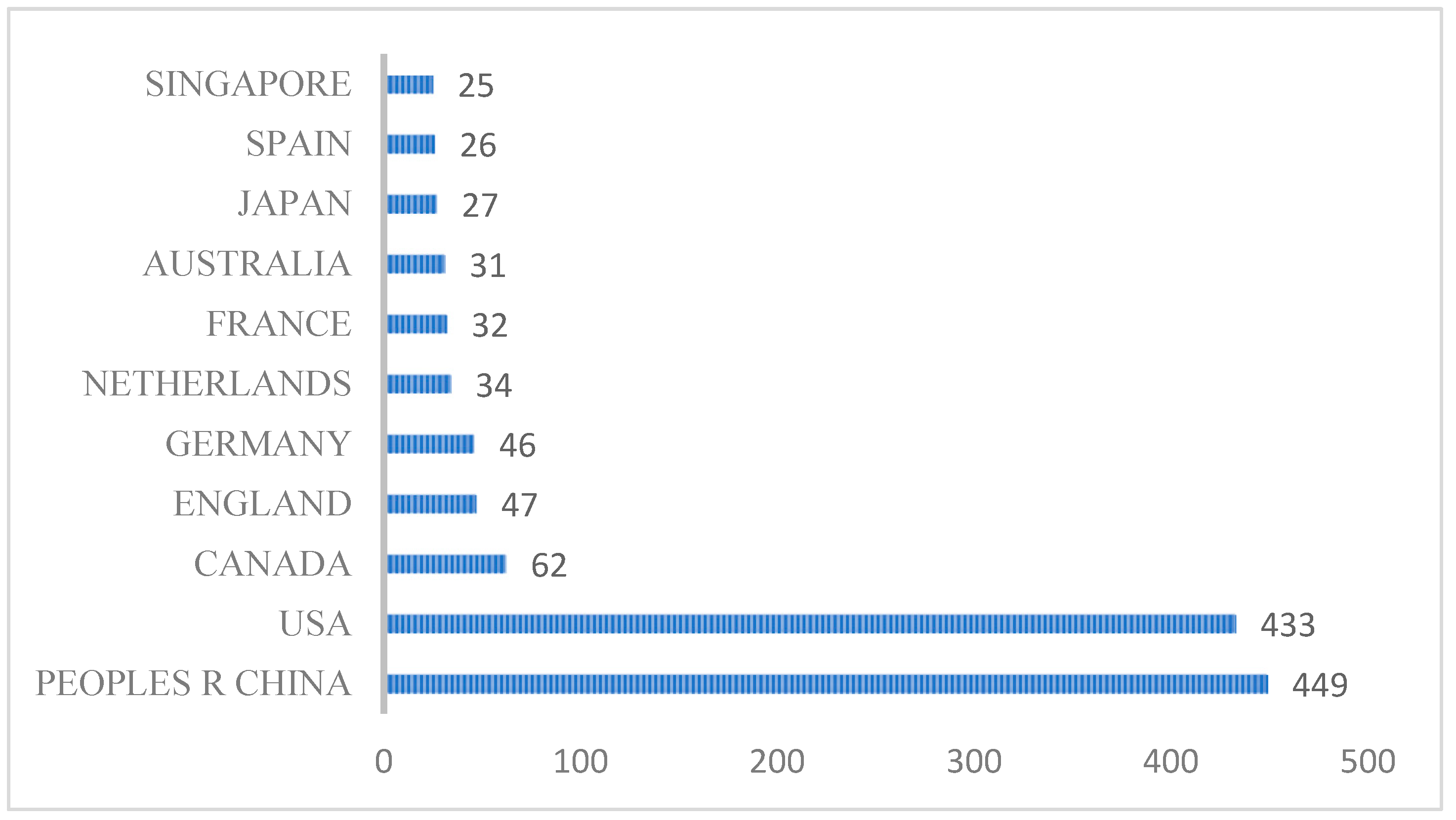 Axioms 13 00016 g007